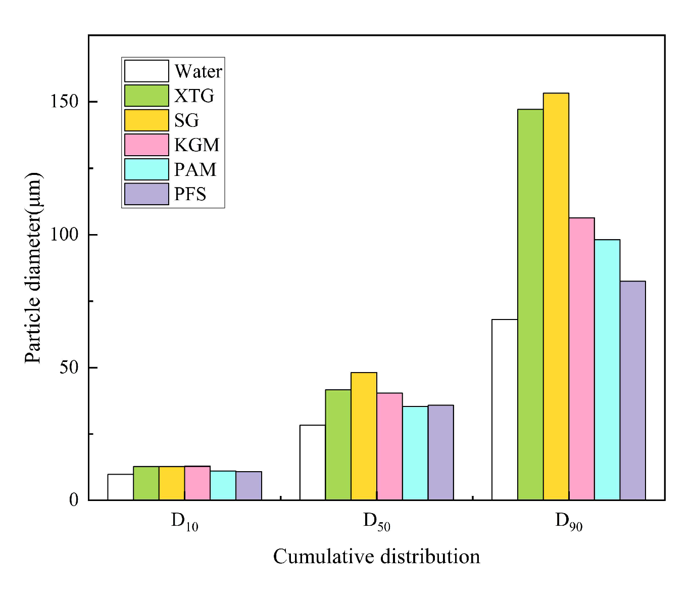 Coatings 14 00420 g005