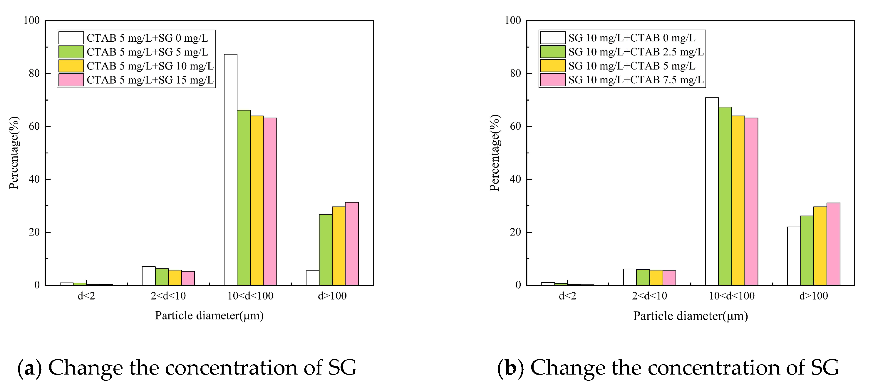 Coatings 14 00420 g007