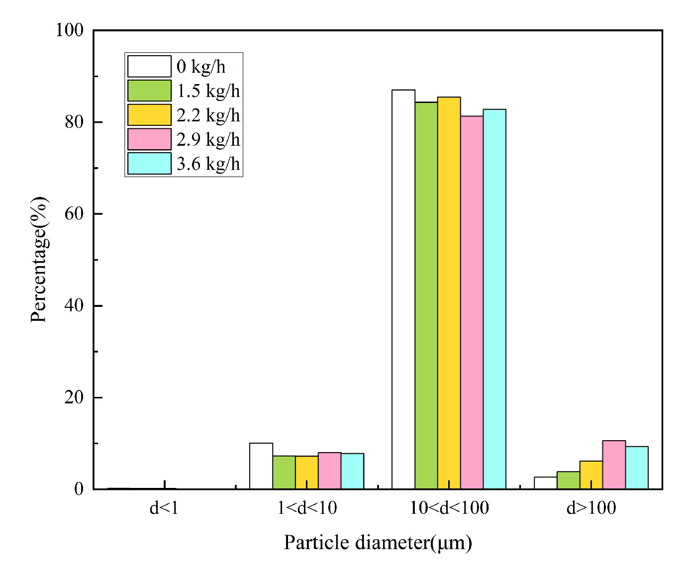 Coatings 14 00420 g008