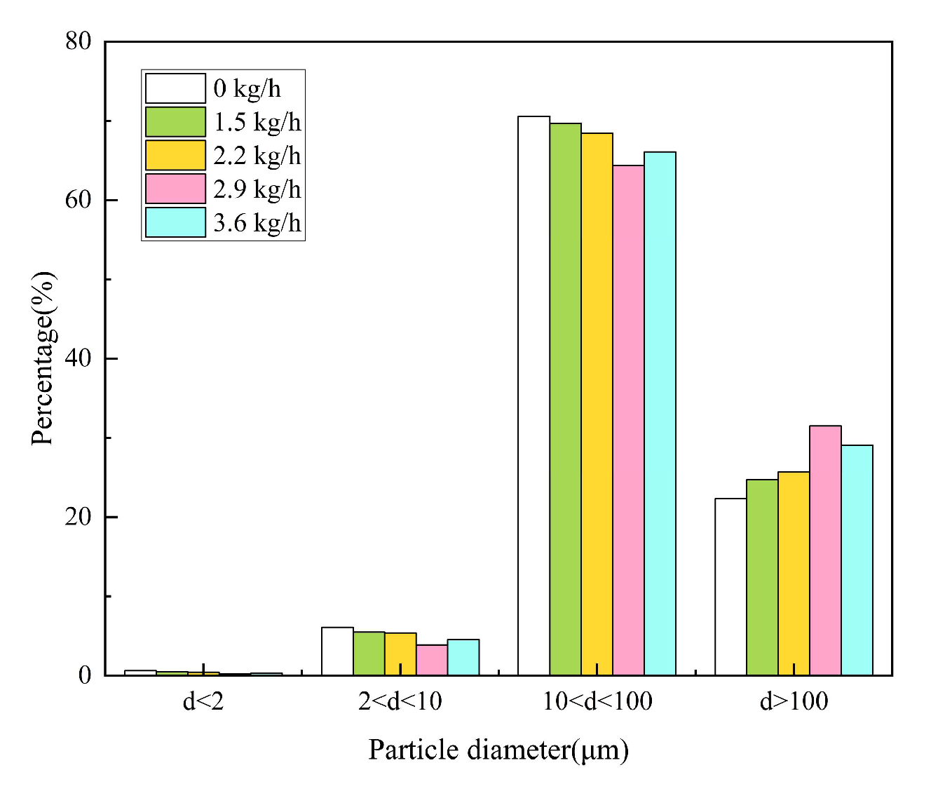 Coatings 14 00420 g009