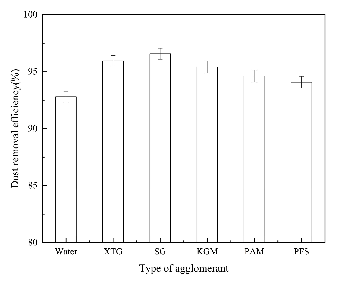 Coatings 14 00420 g011