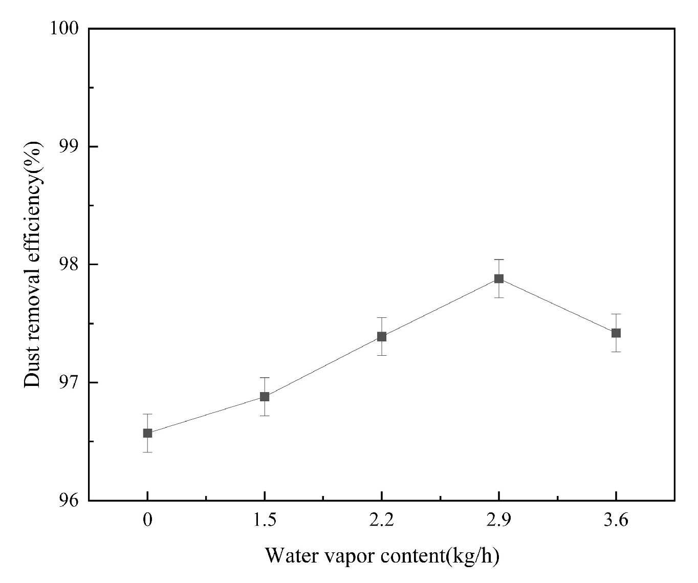 Coatings 14 00420 g012