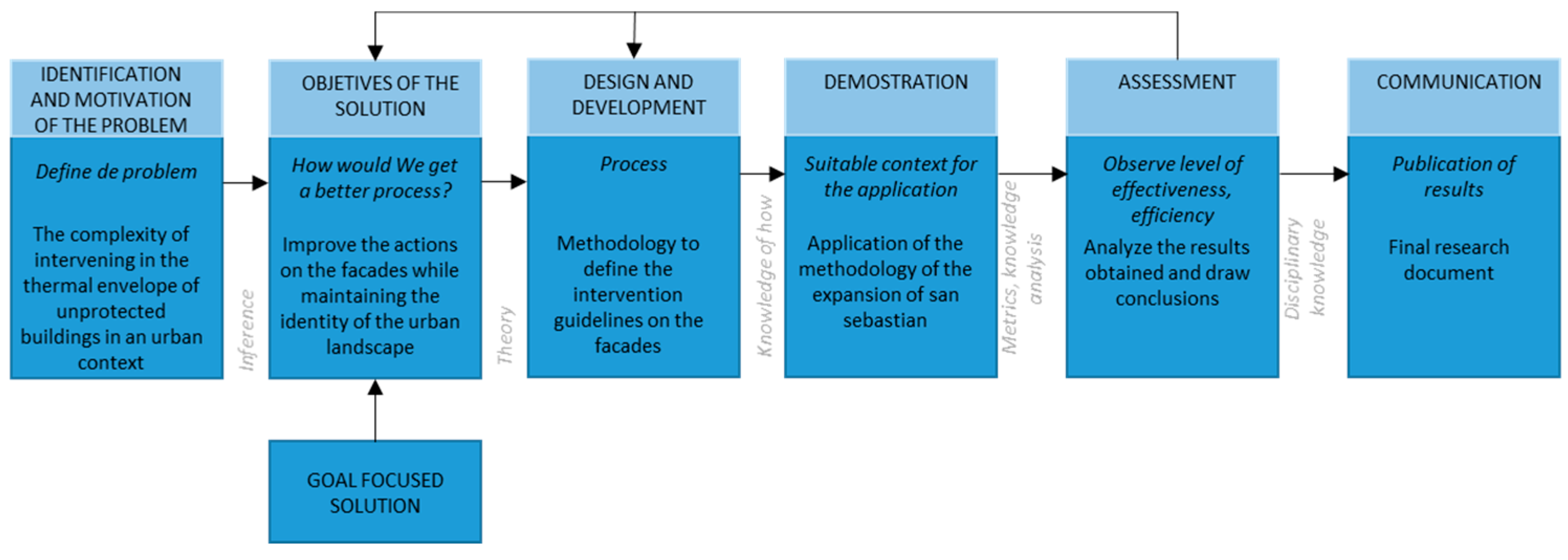 Coatings 14 00422 g003