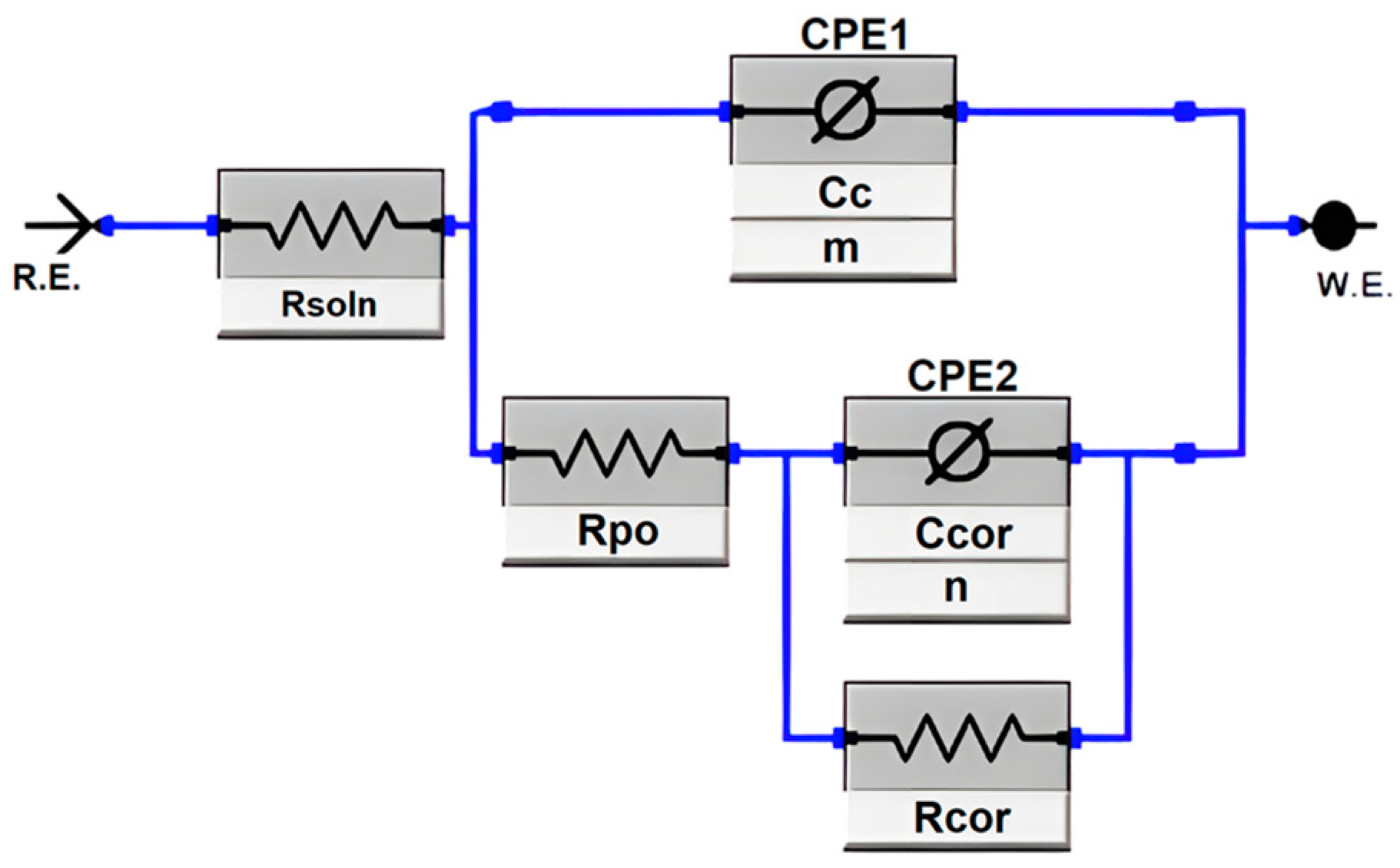 Coatings 14 00423 g001