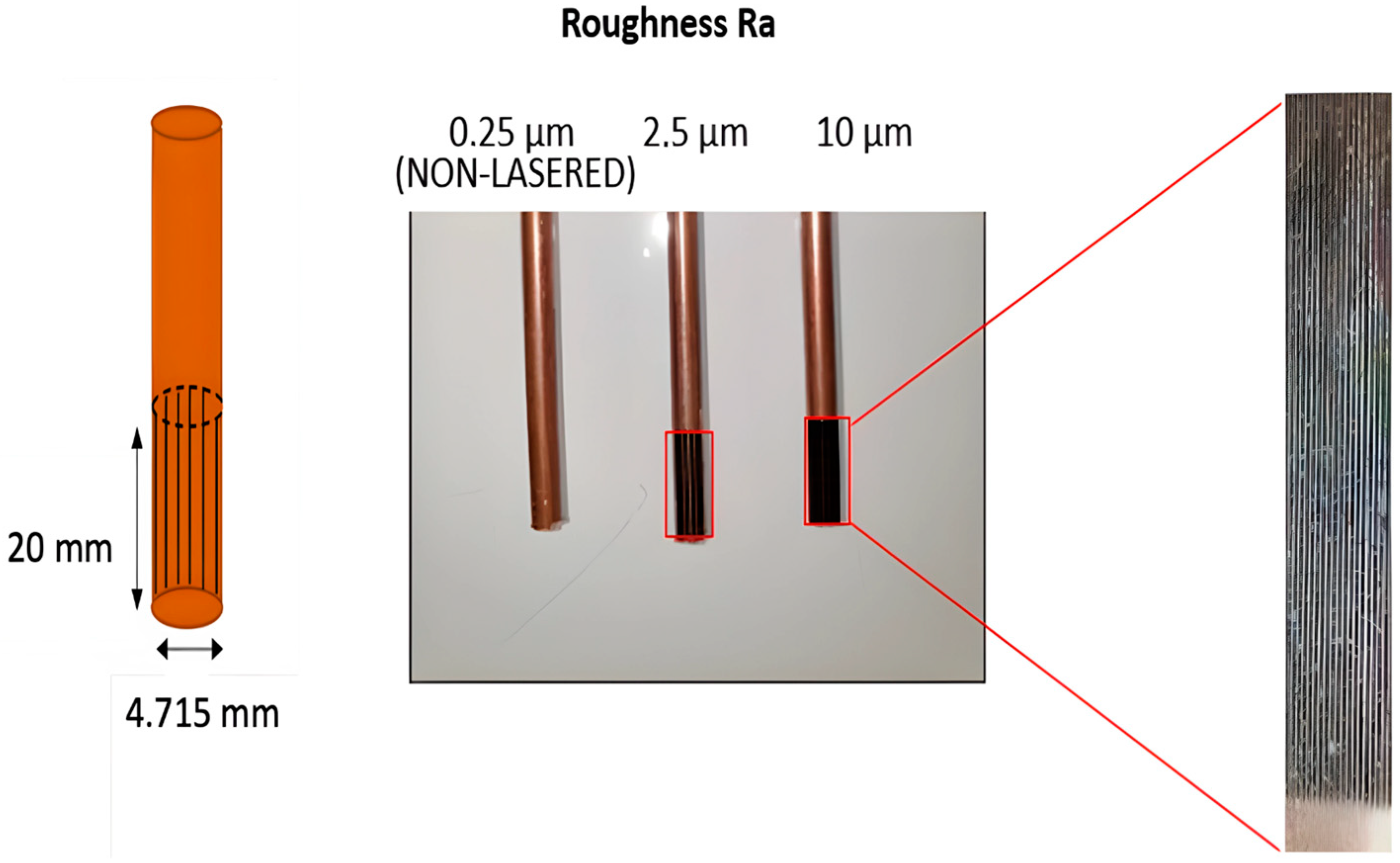 Coatings 14 00424 g001