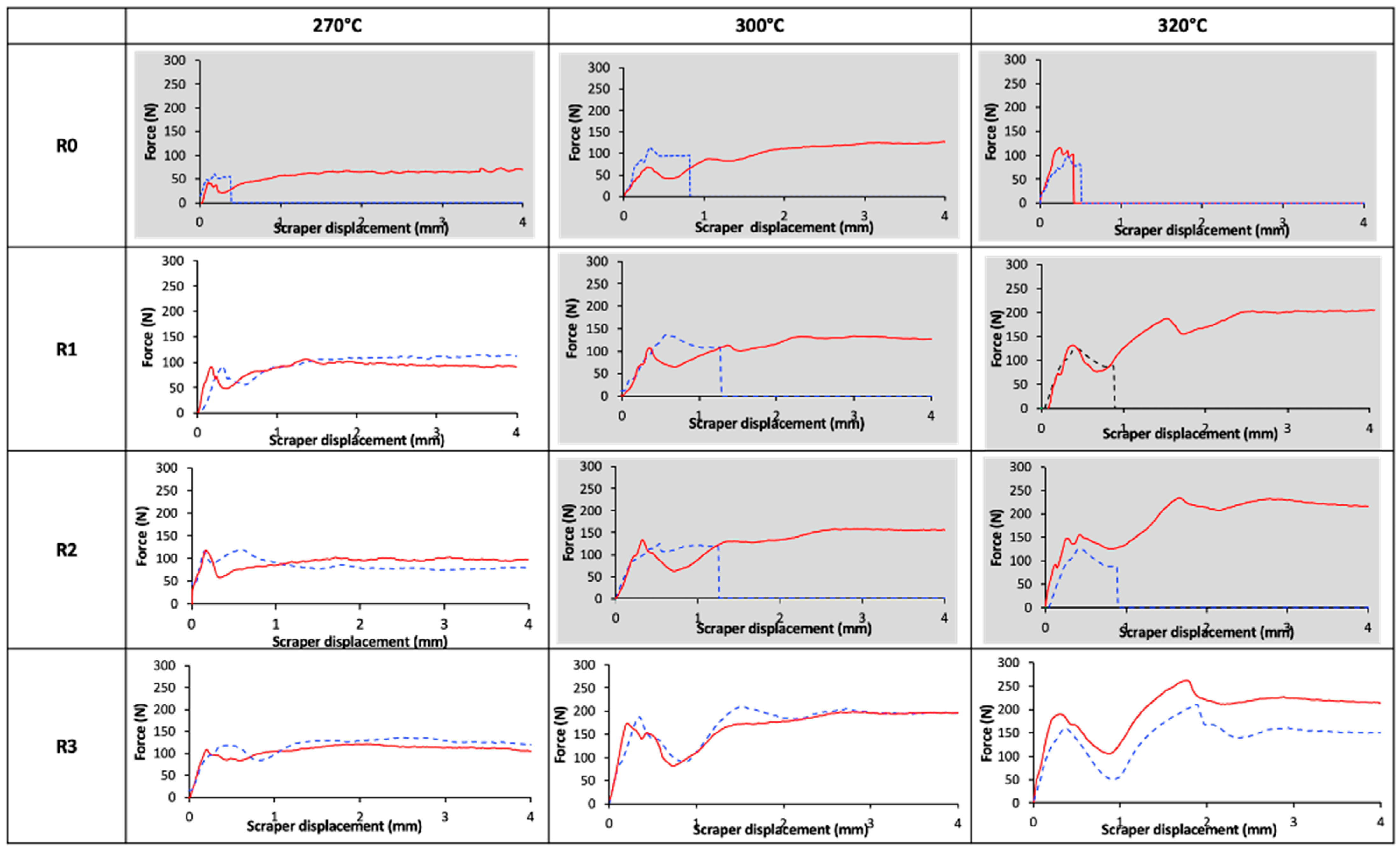 Coatings 14 00424 g005