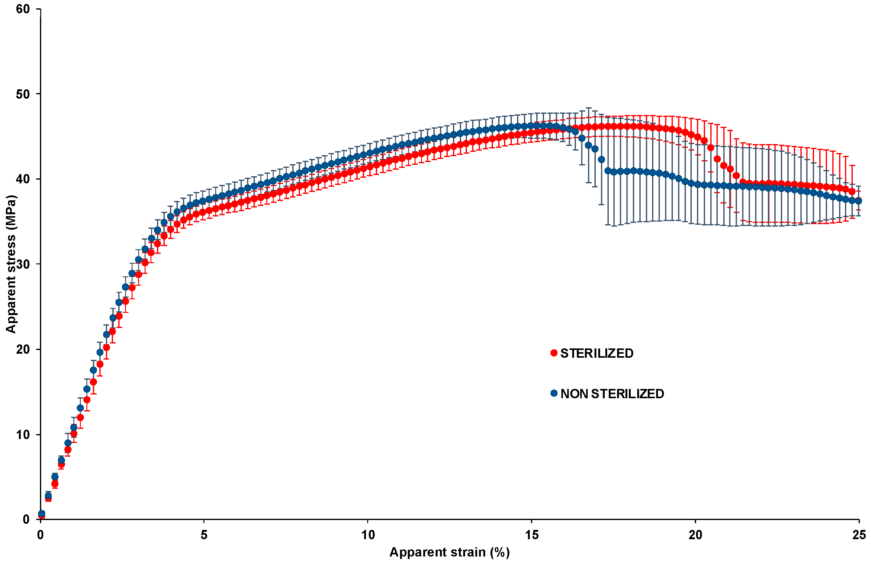 Coatings 14 00424 g0a3