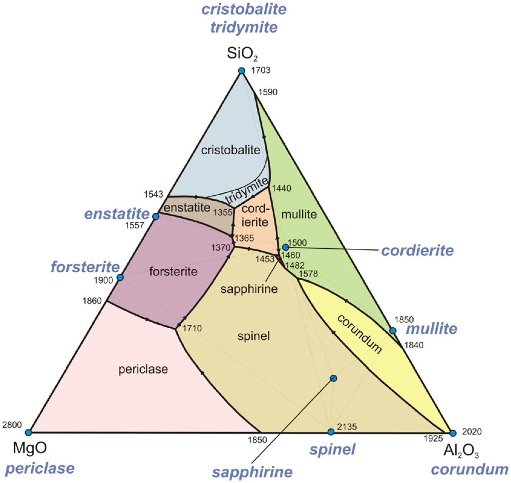 Coatings 14 00426 g007