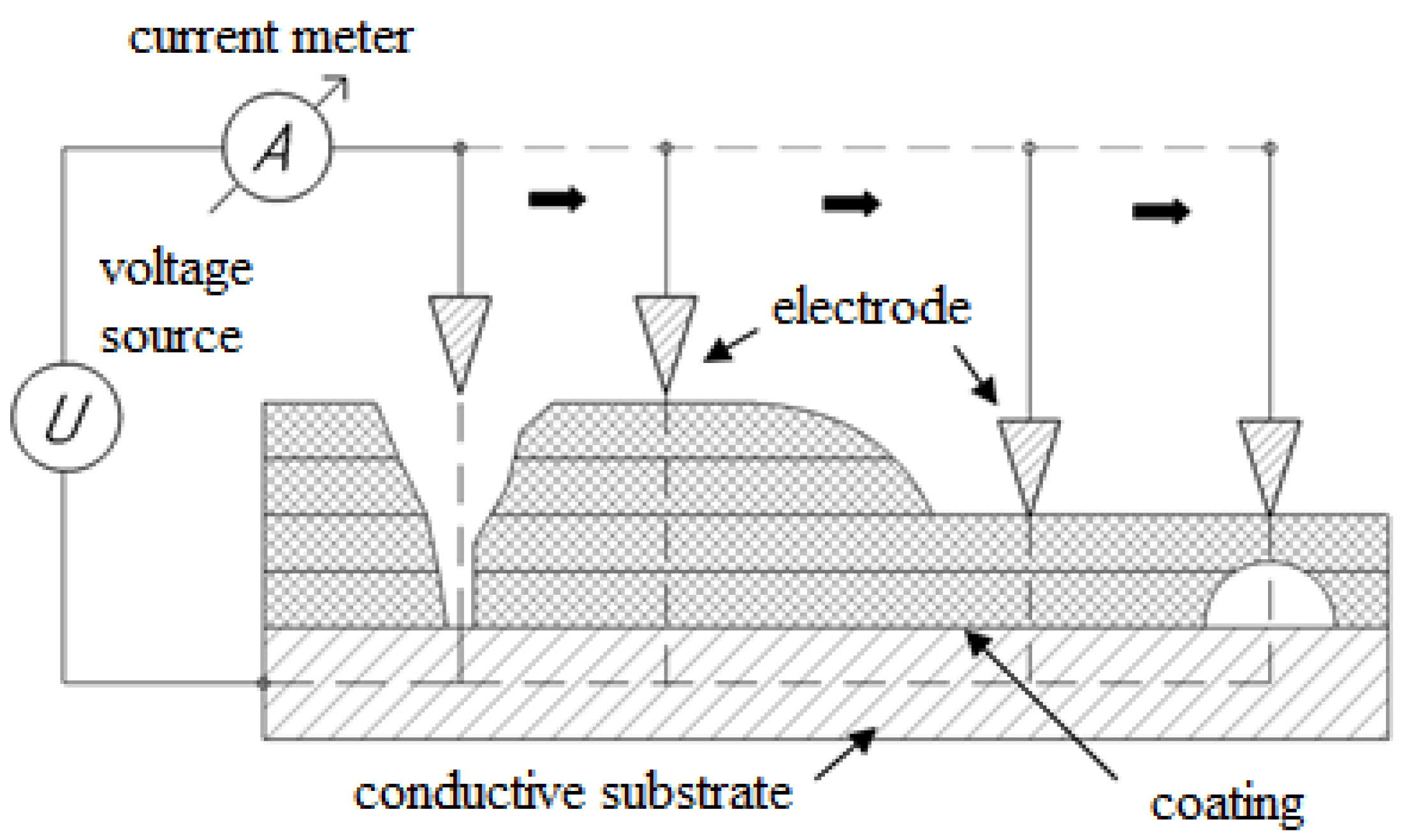 Coatings 14 00427 g001