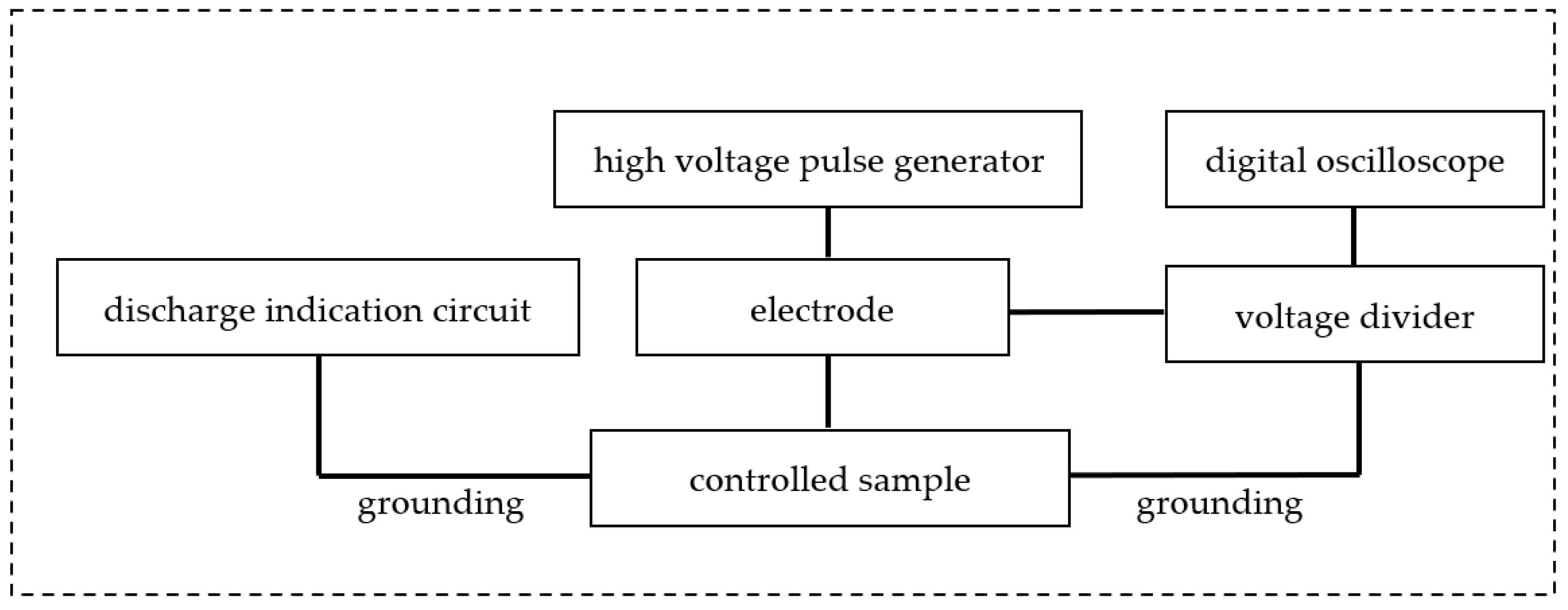 Coatings 14 00427 g003