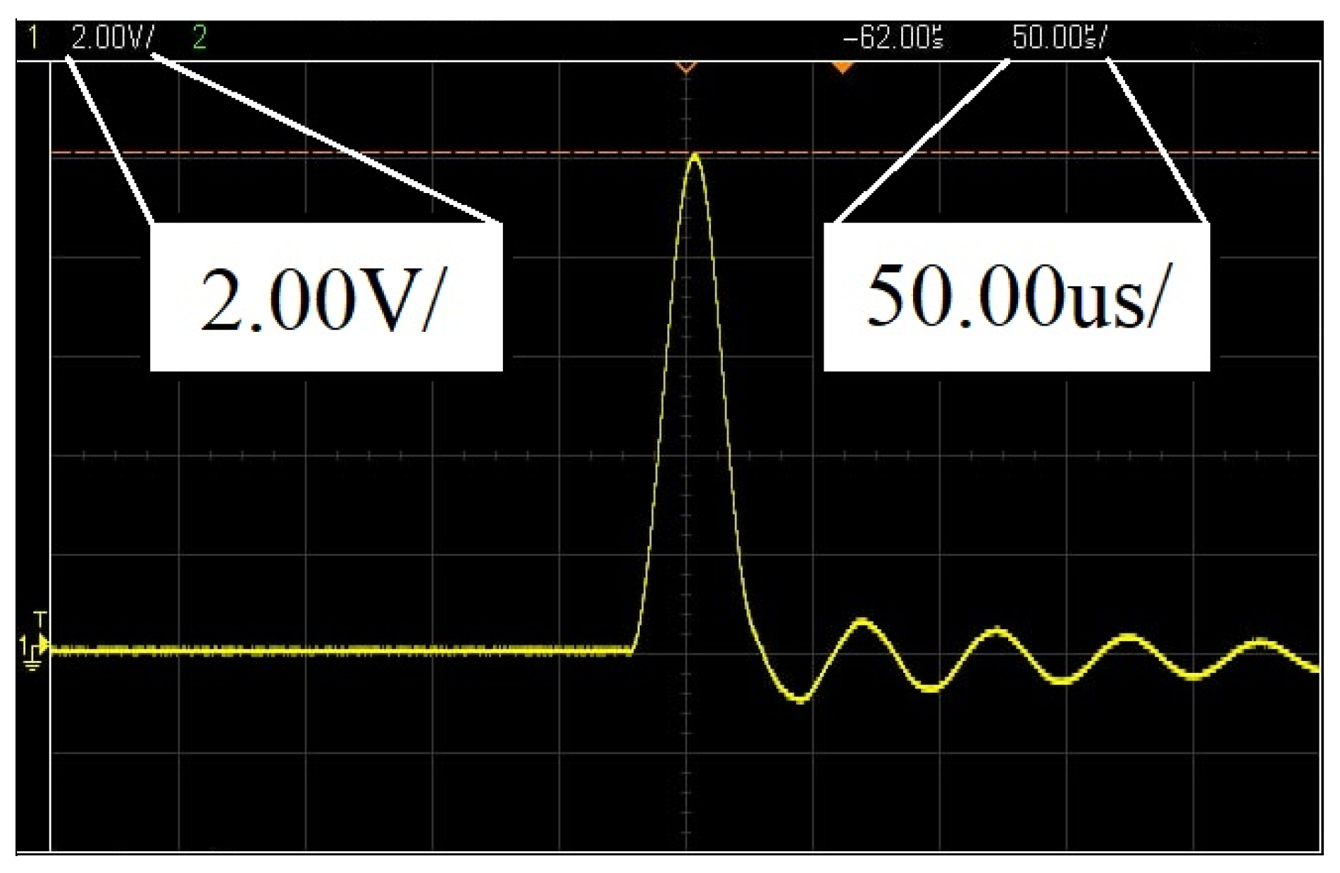 Coatings 14 00427 g004