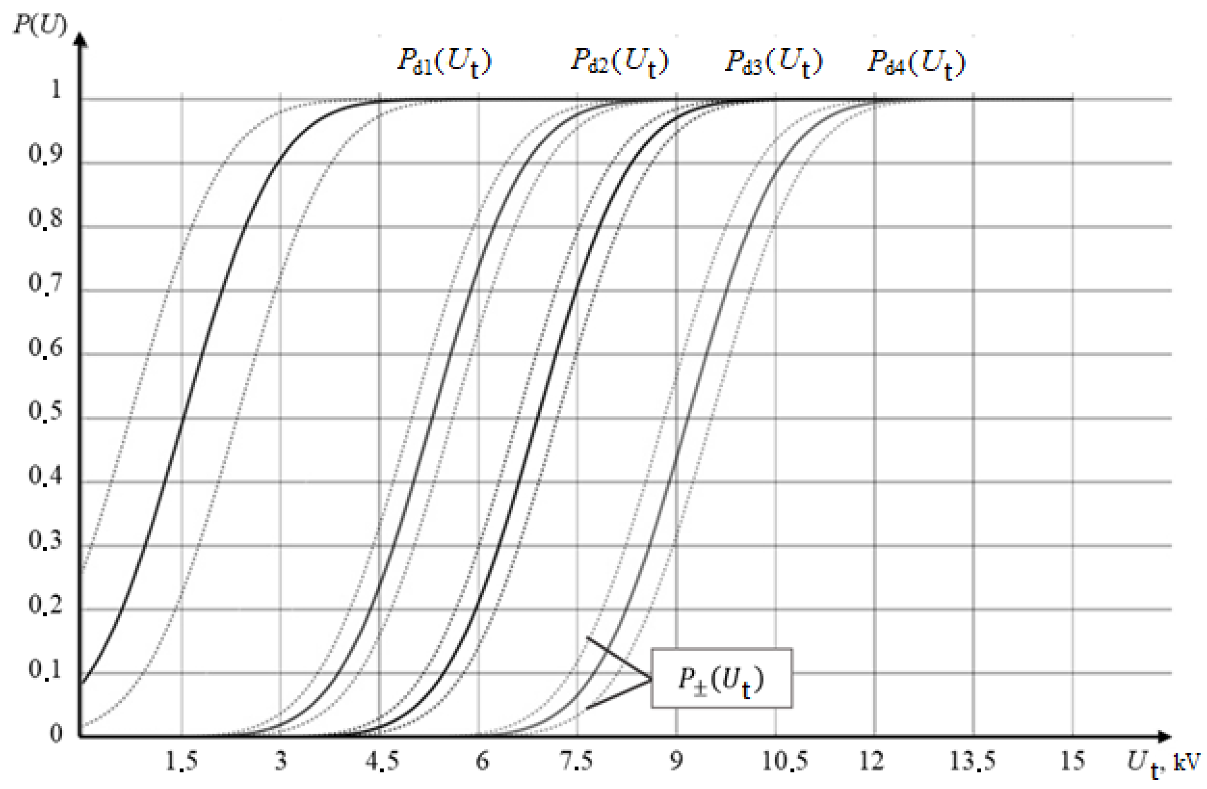 Coatings 14 00427 g007