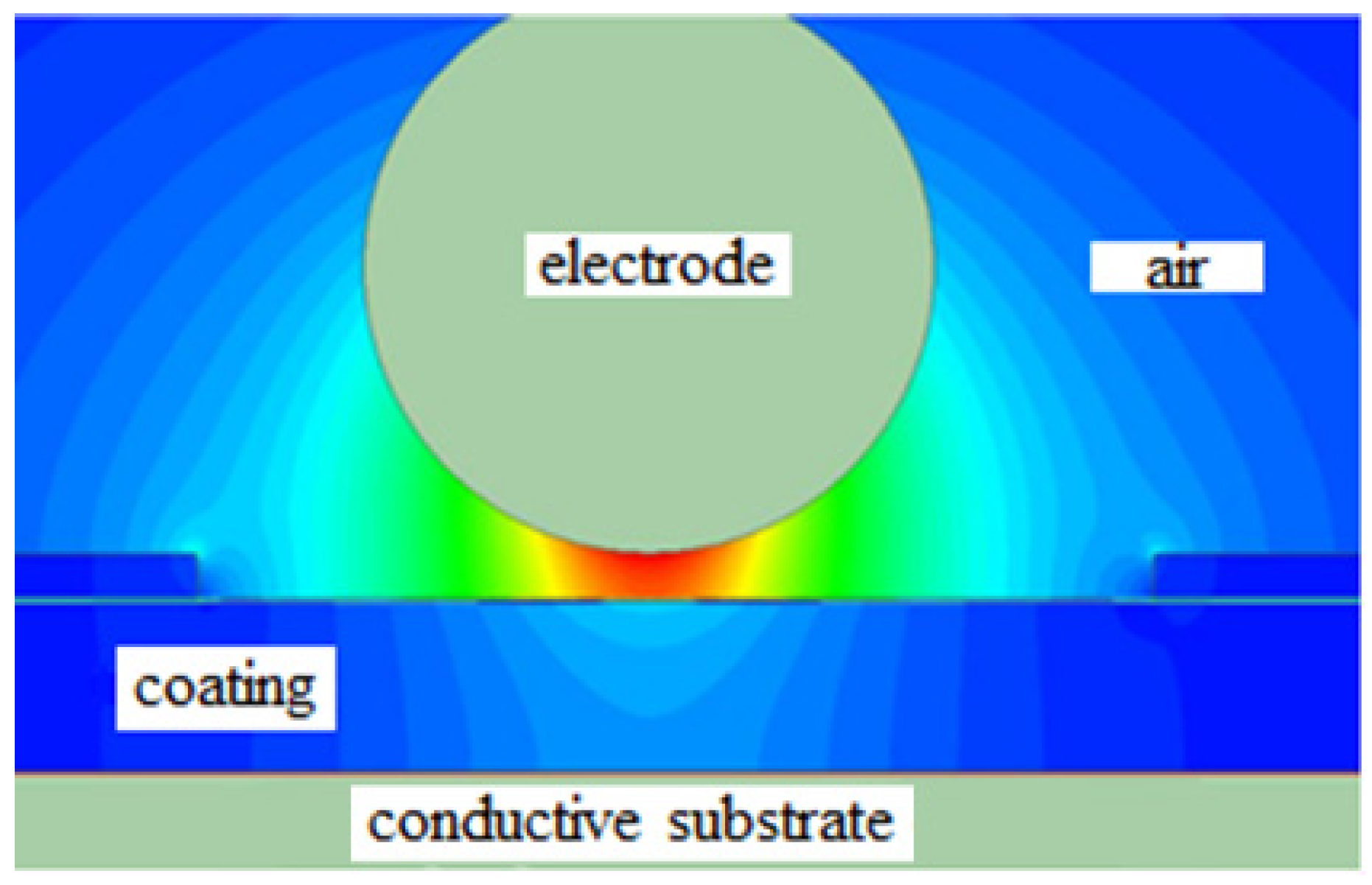 Coatings 14 00427 g010