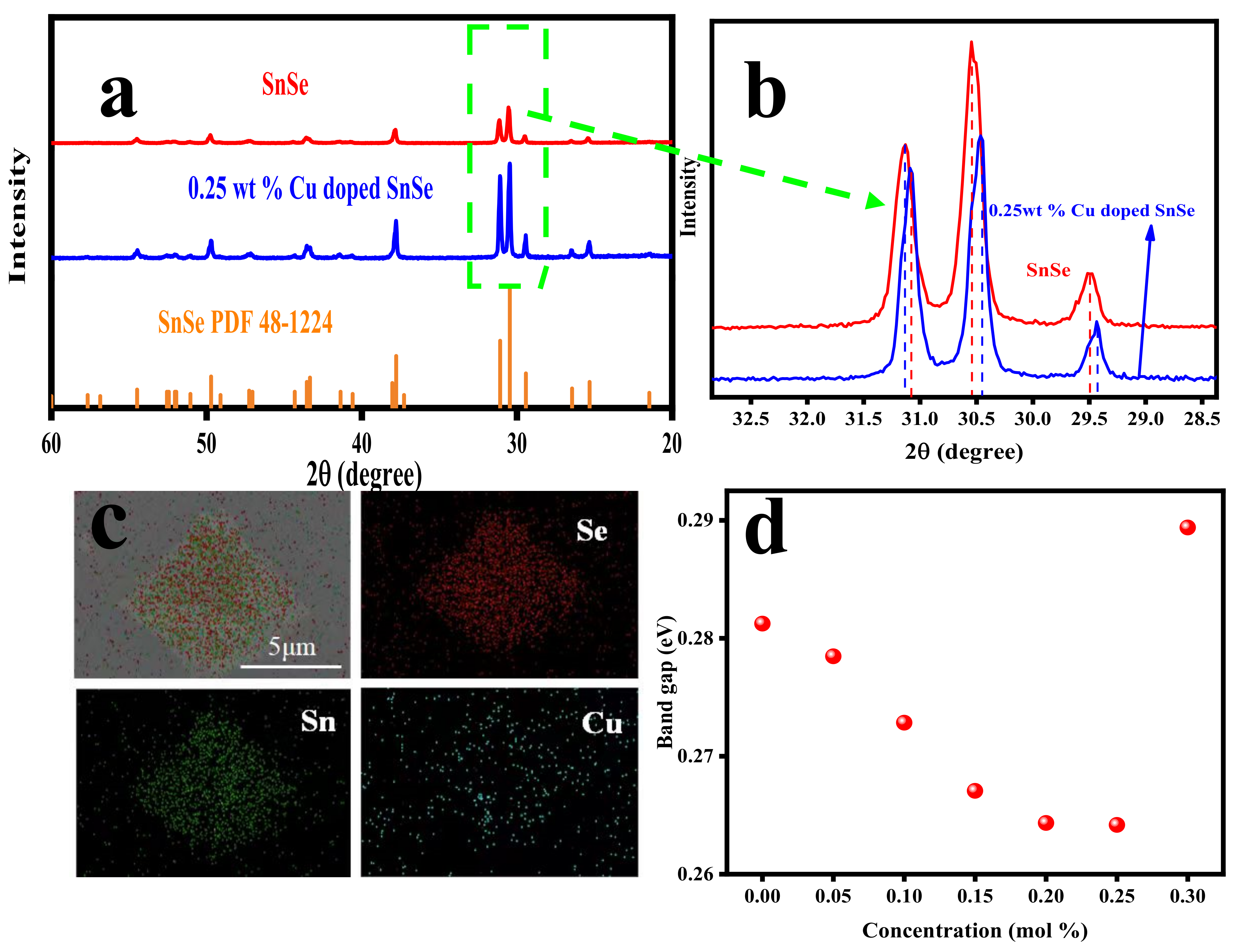 Coatings 14 00431 g001