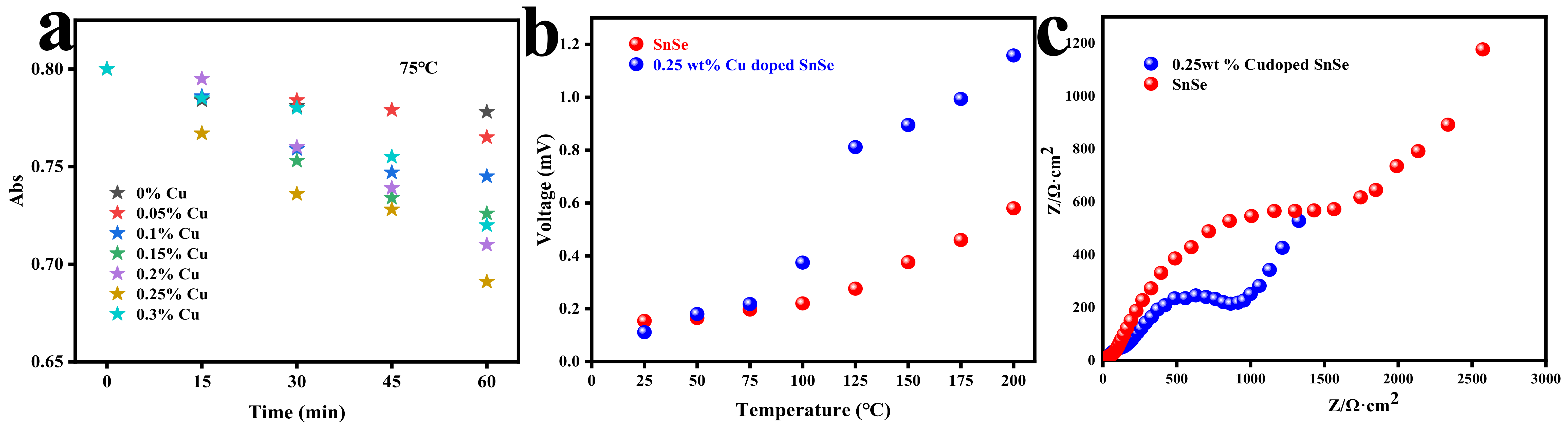 Coatings 14 00431 g005
