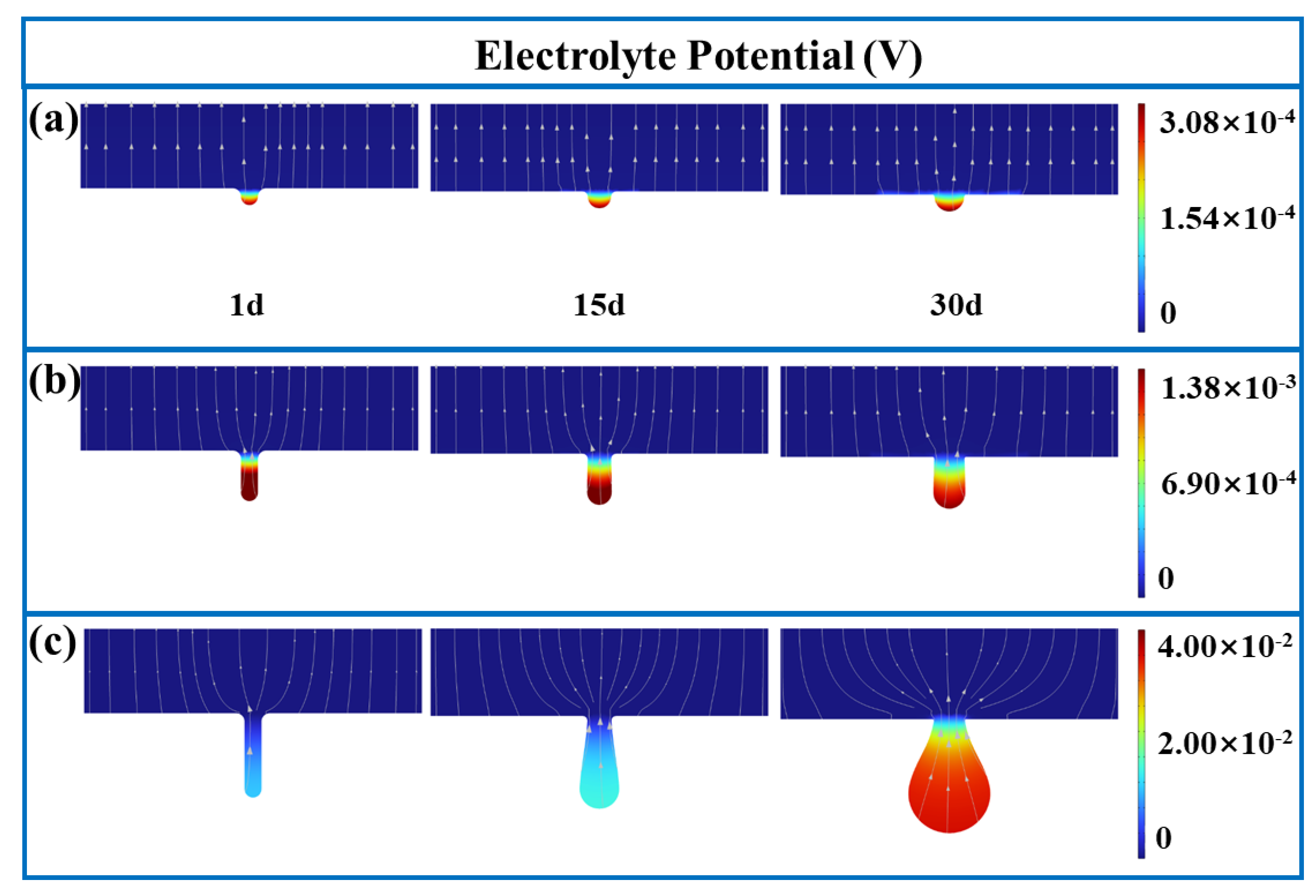 Coatings 14 00435 g003