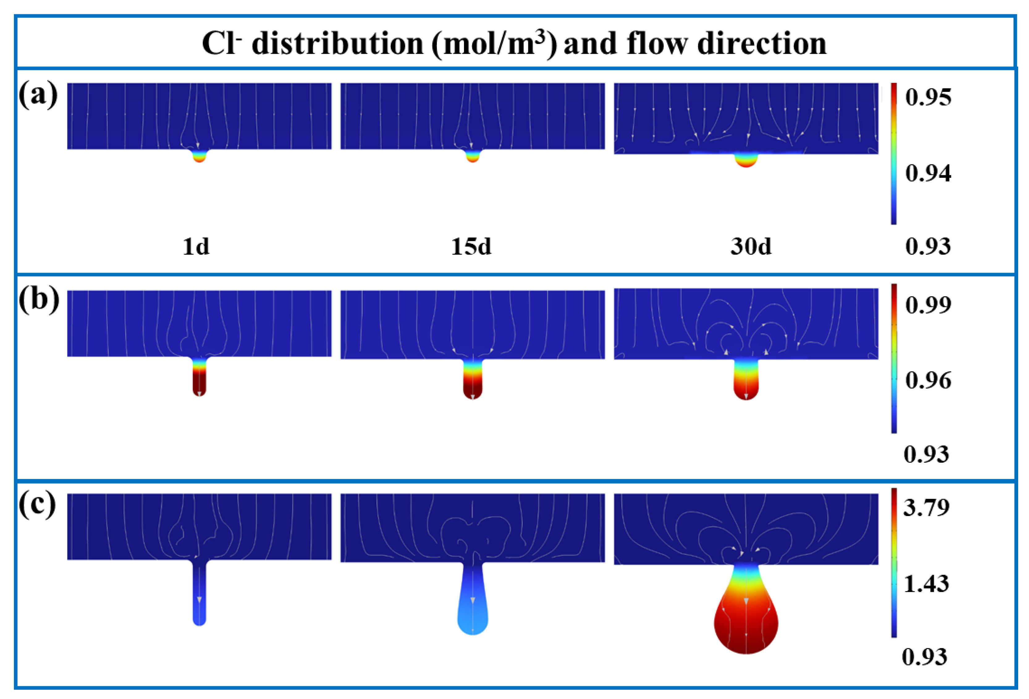 Coatings 14 00435 g005