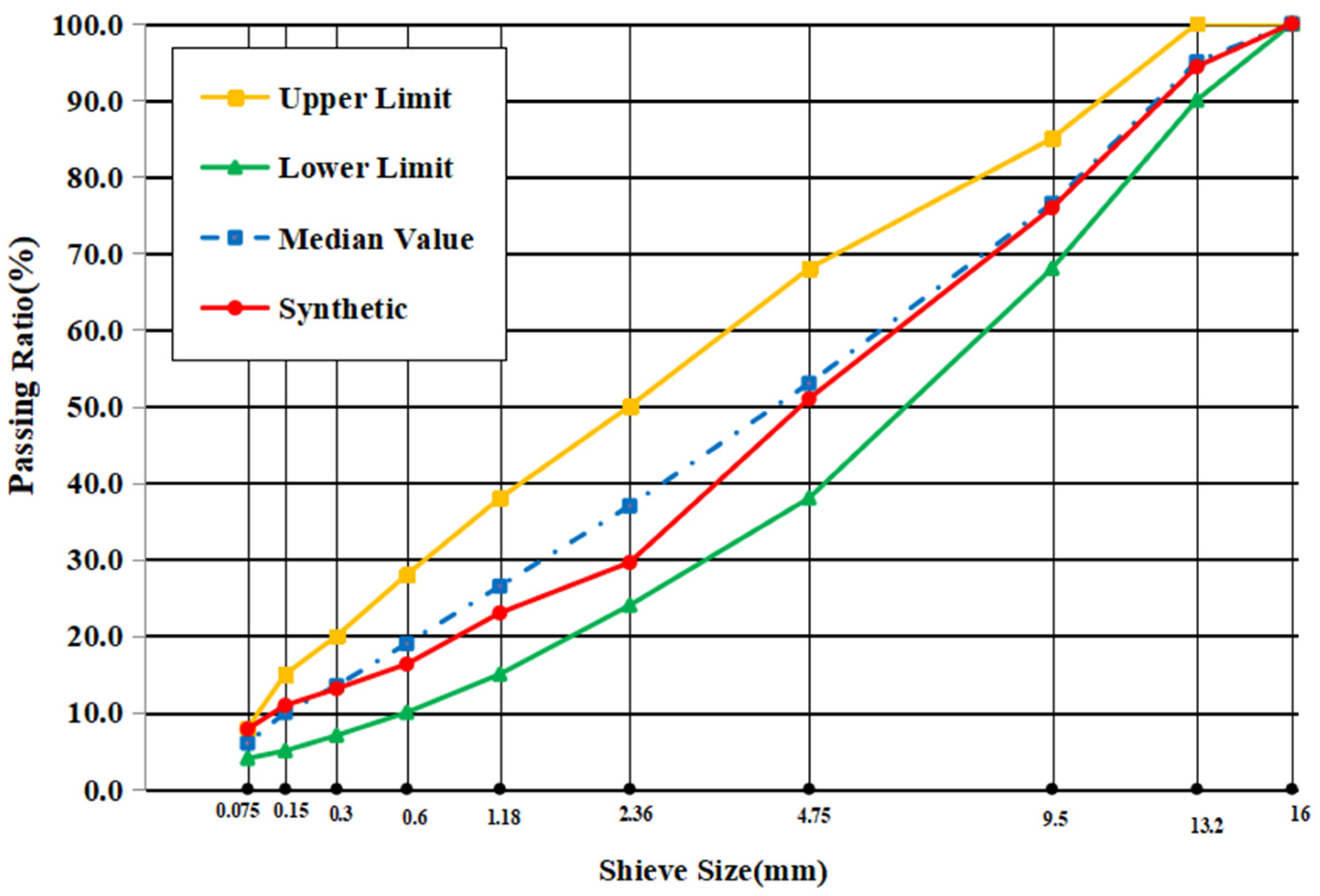 Coatings 14 00436 g003