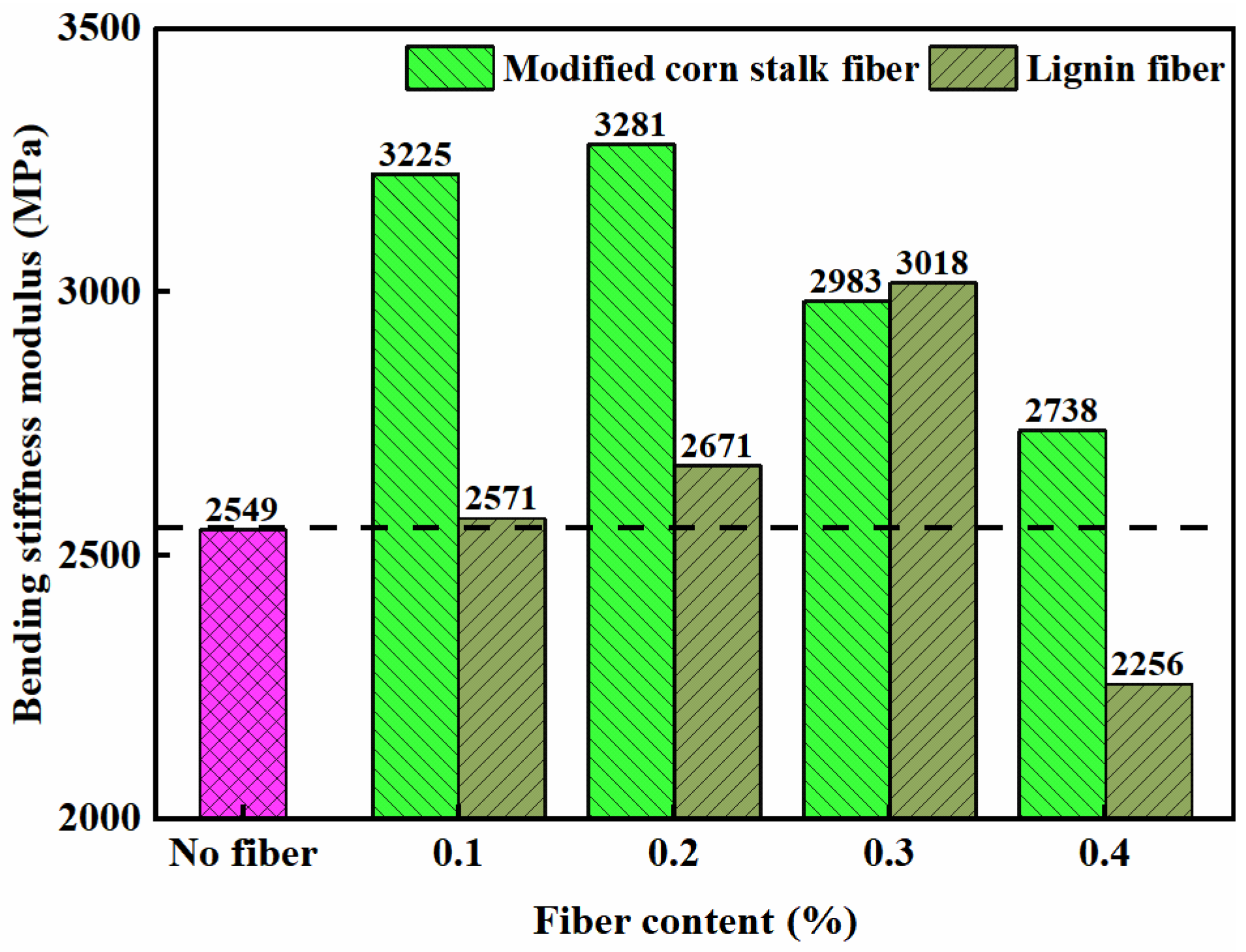 Coatings 14 00436 g008
