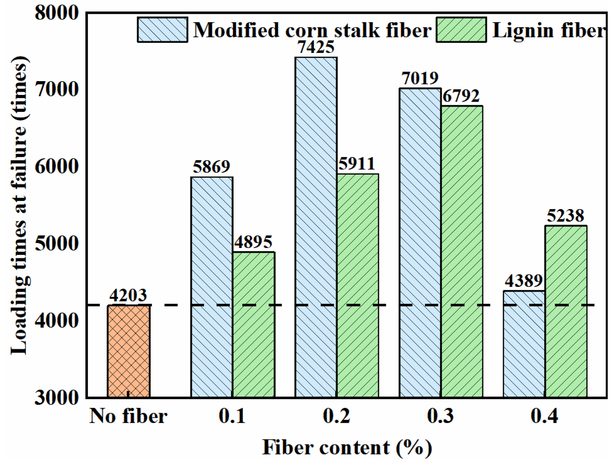 Coatings 14 00436 g010