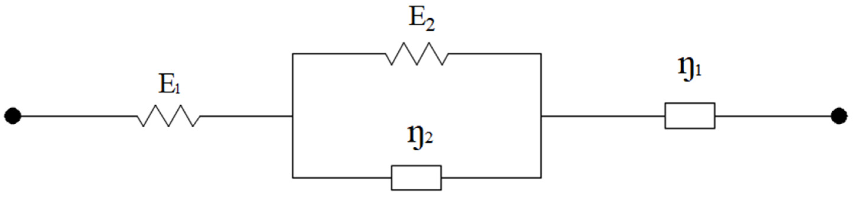 Coatings 14 00436 g011