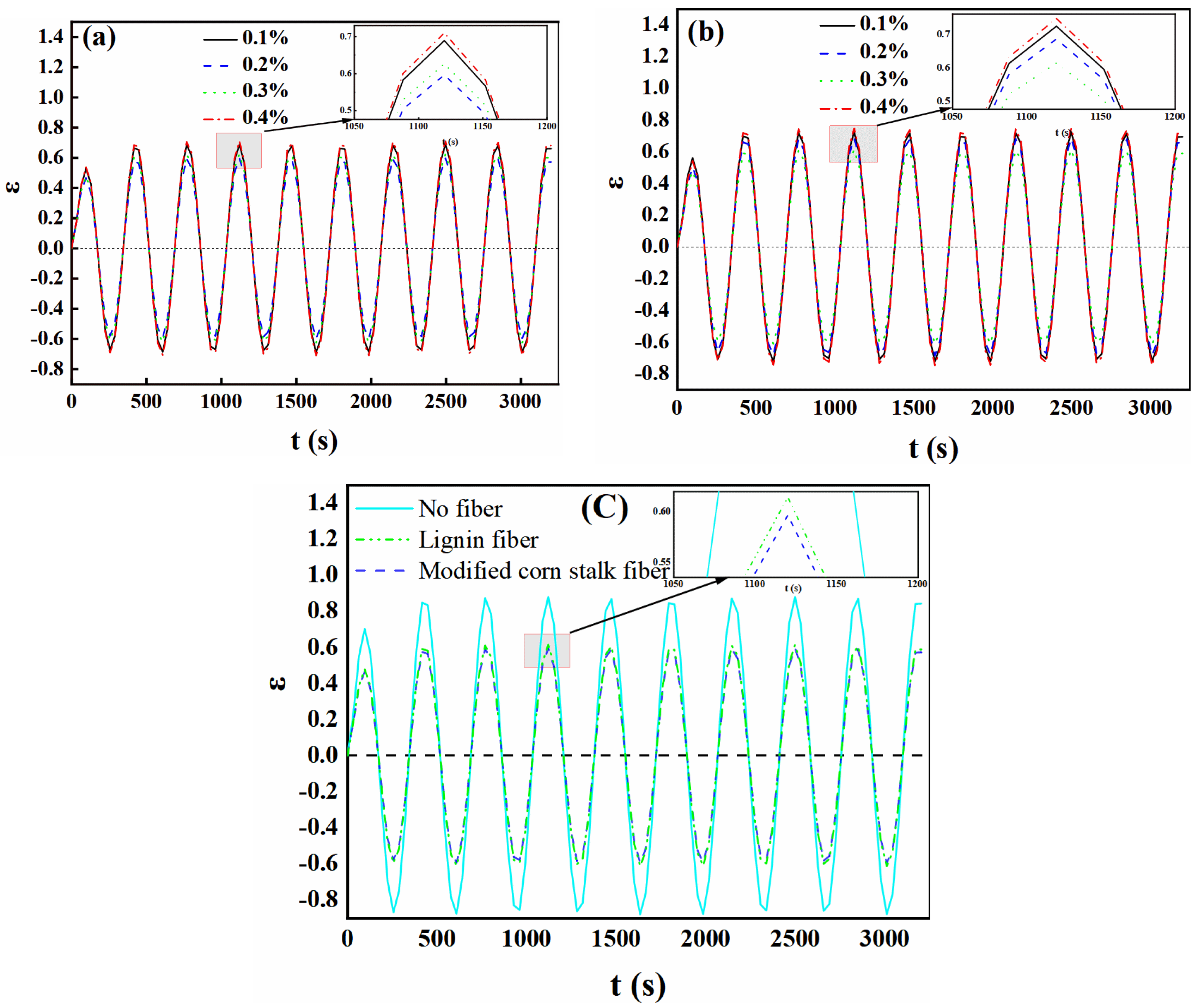 Coatings 14 00436 g014