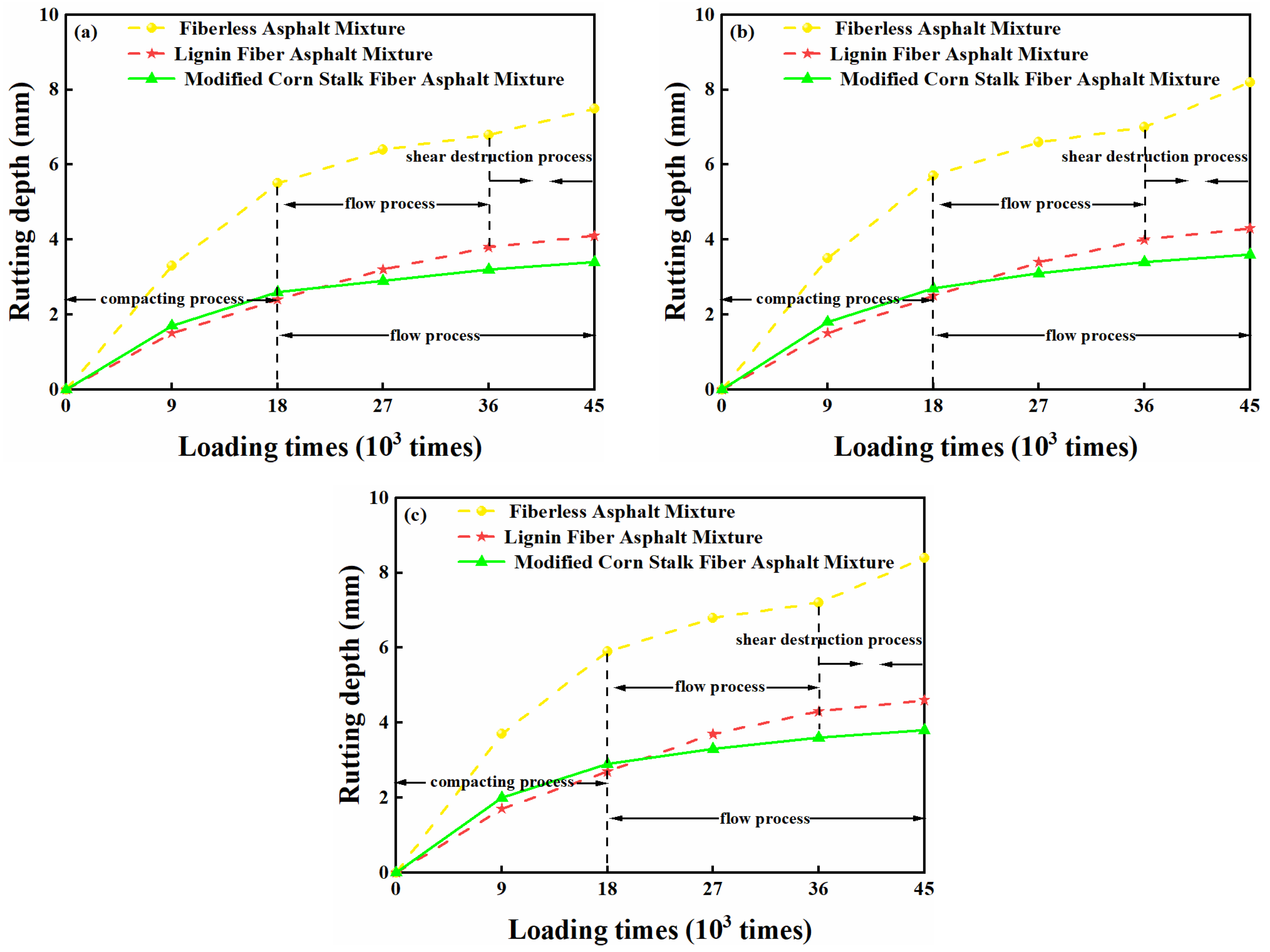 Coatings 14 00436 g015