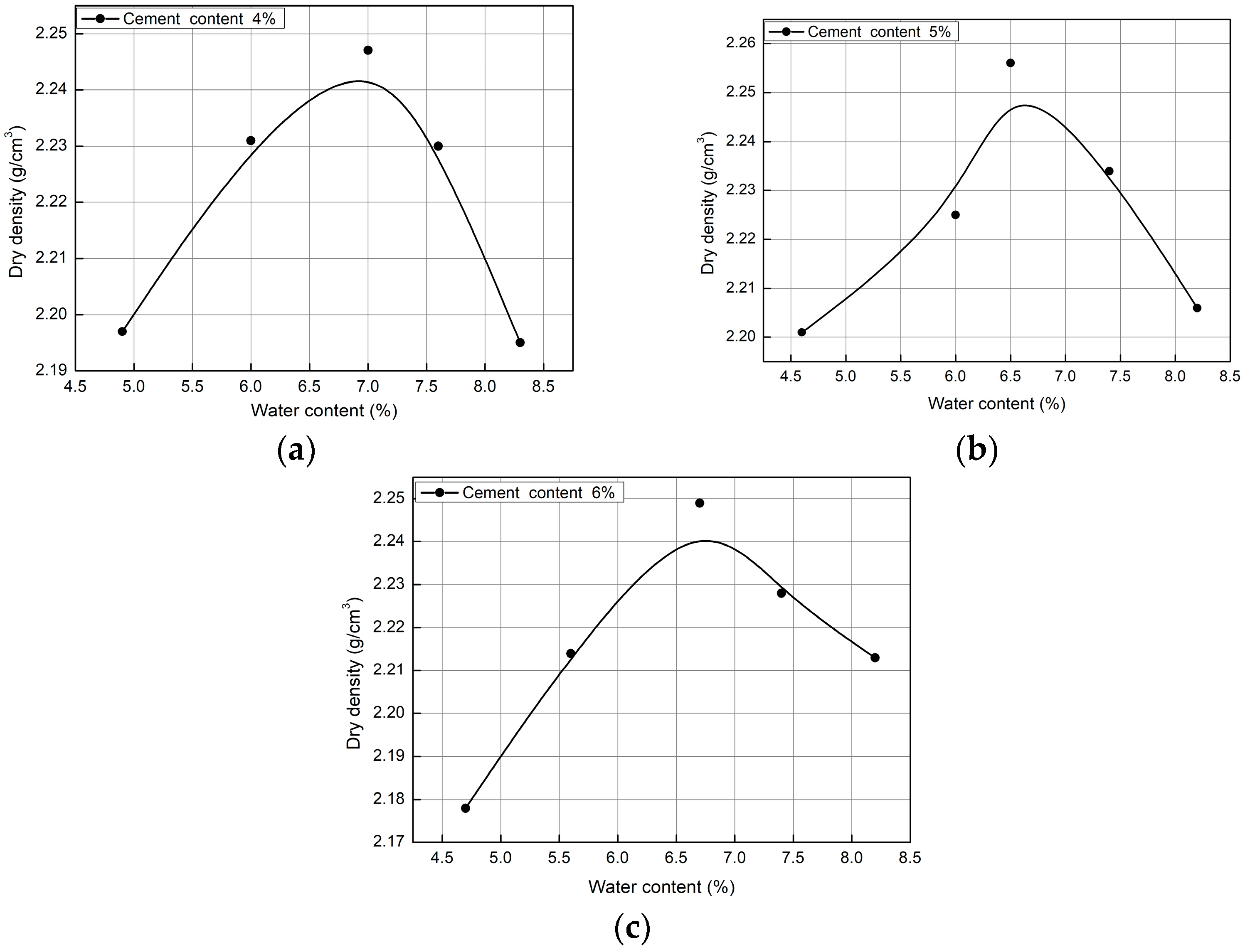 Coatings 14 00437 g003