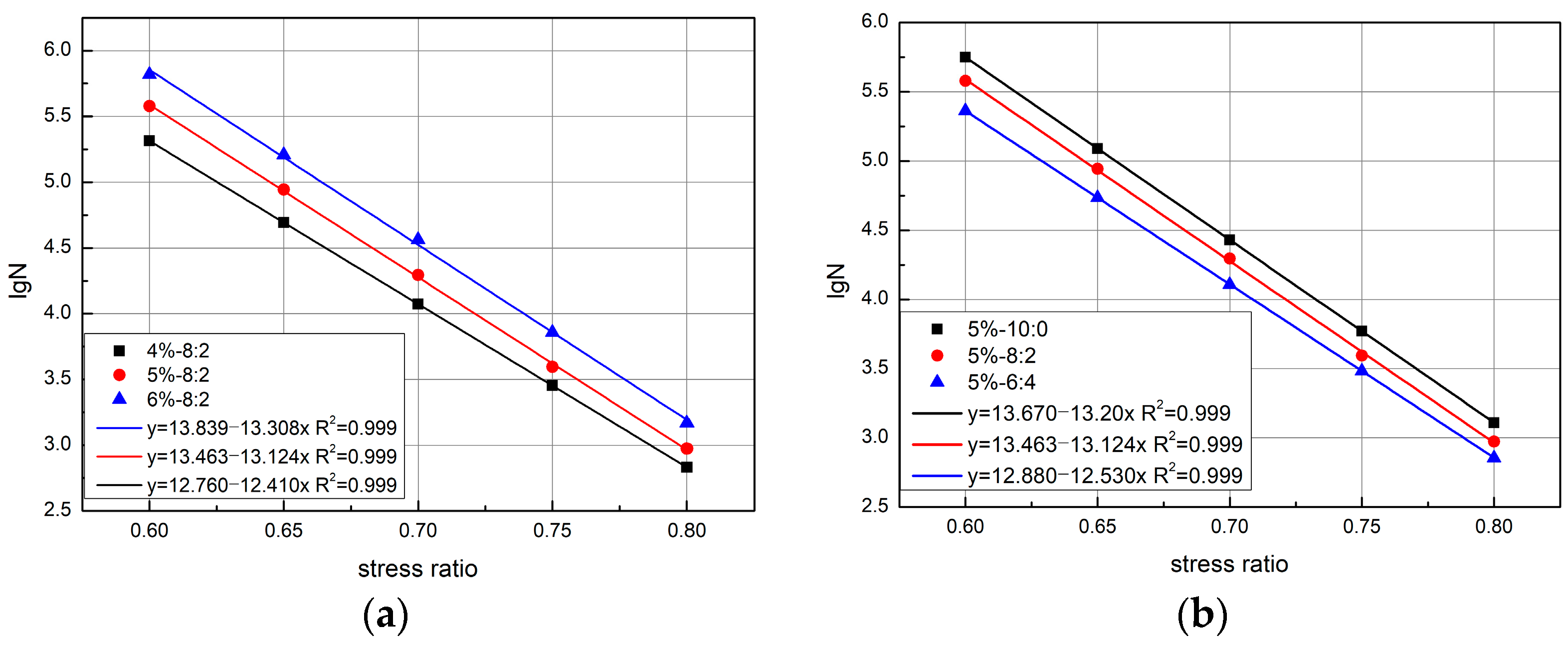 Coatings 14 00437 g008