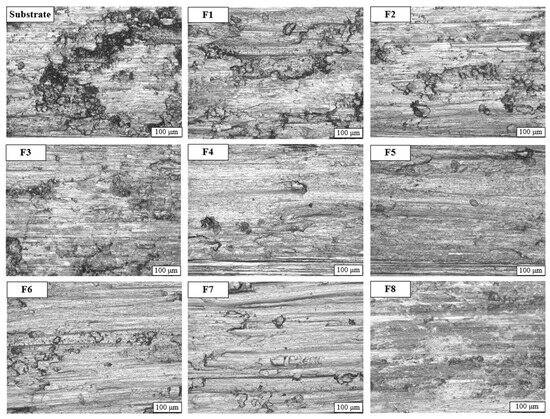 Macroscopic Characteristic and Properties of Inconel 625 Cladding ...