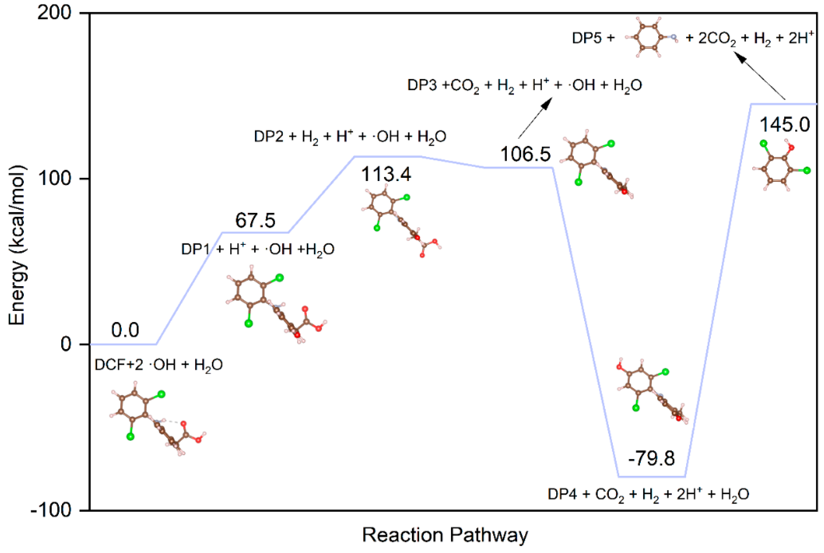 Coatings 14 00439 g008