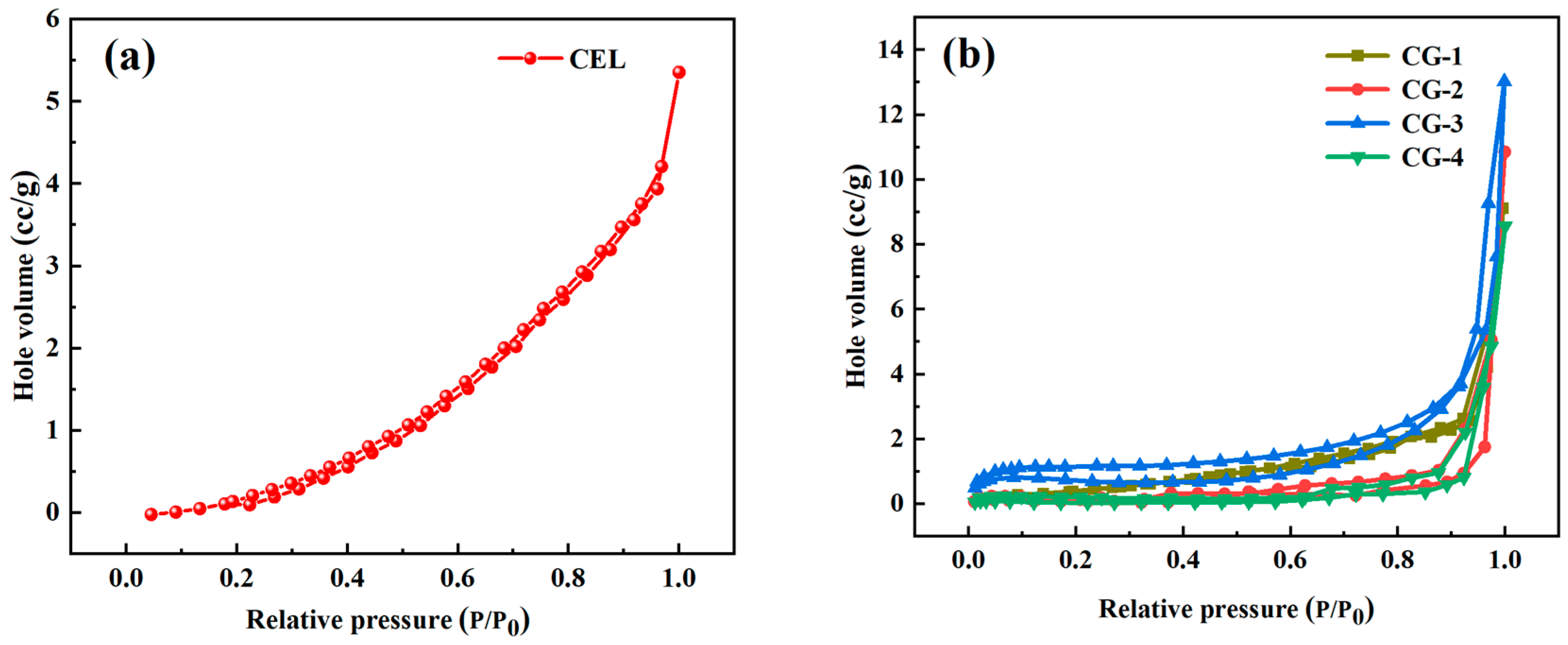 Coatings 14 00441 g005