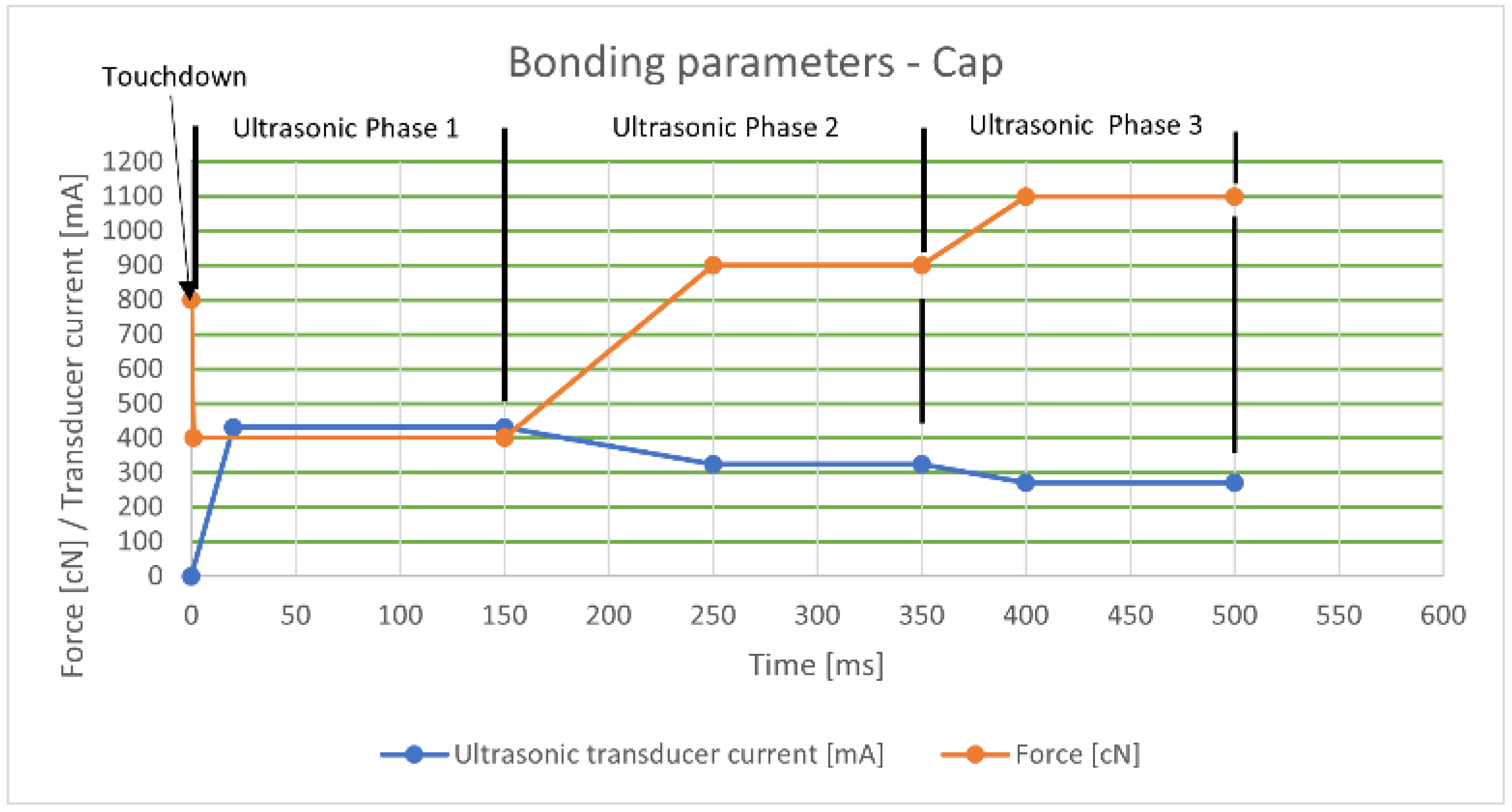 Coatings 14 00445 g004