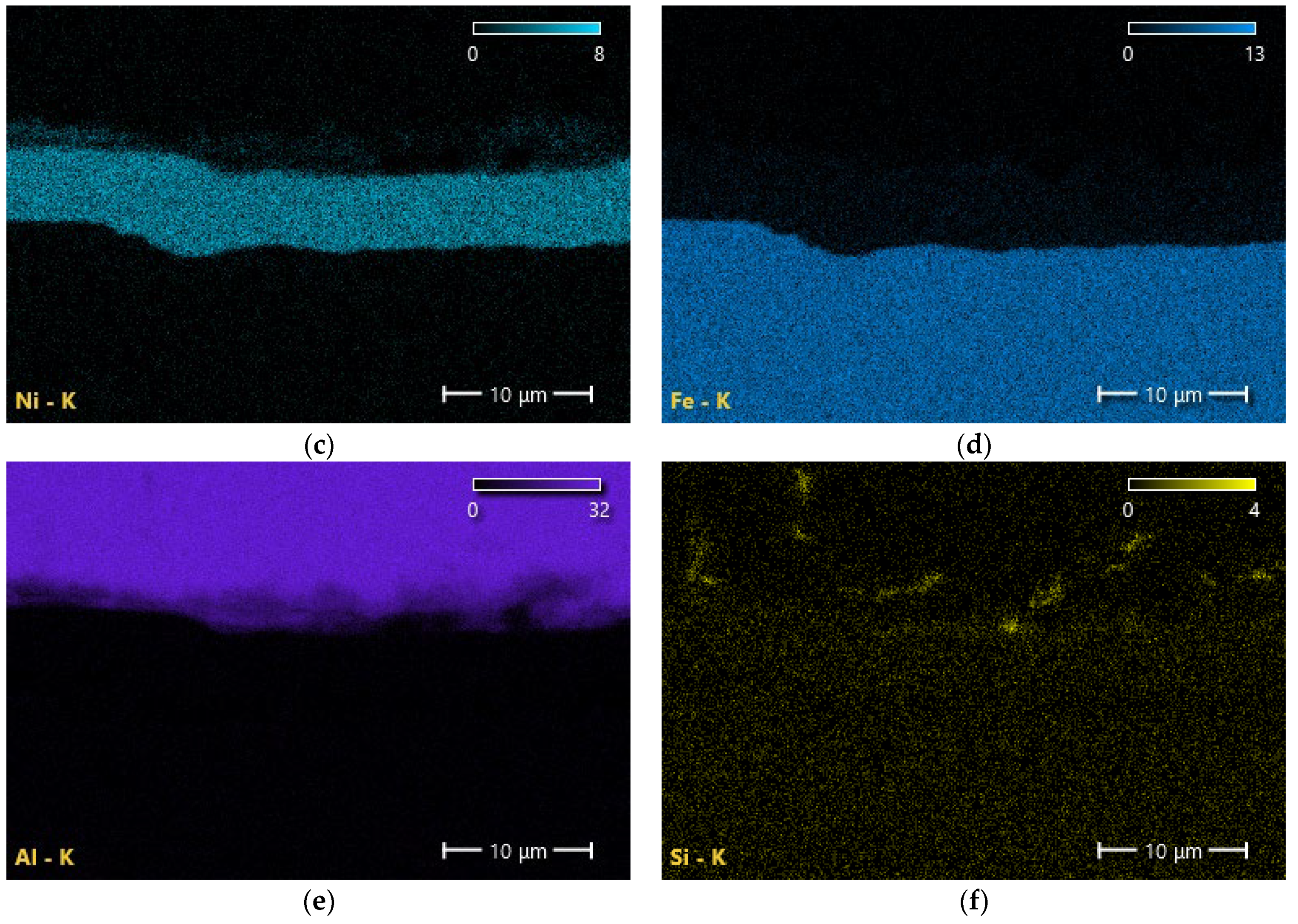 Coatings 14 00445 g015b