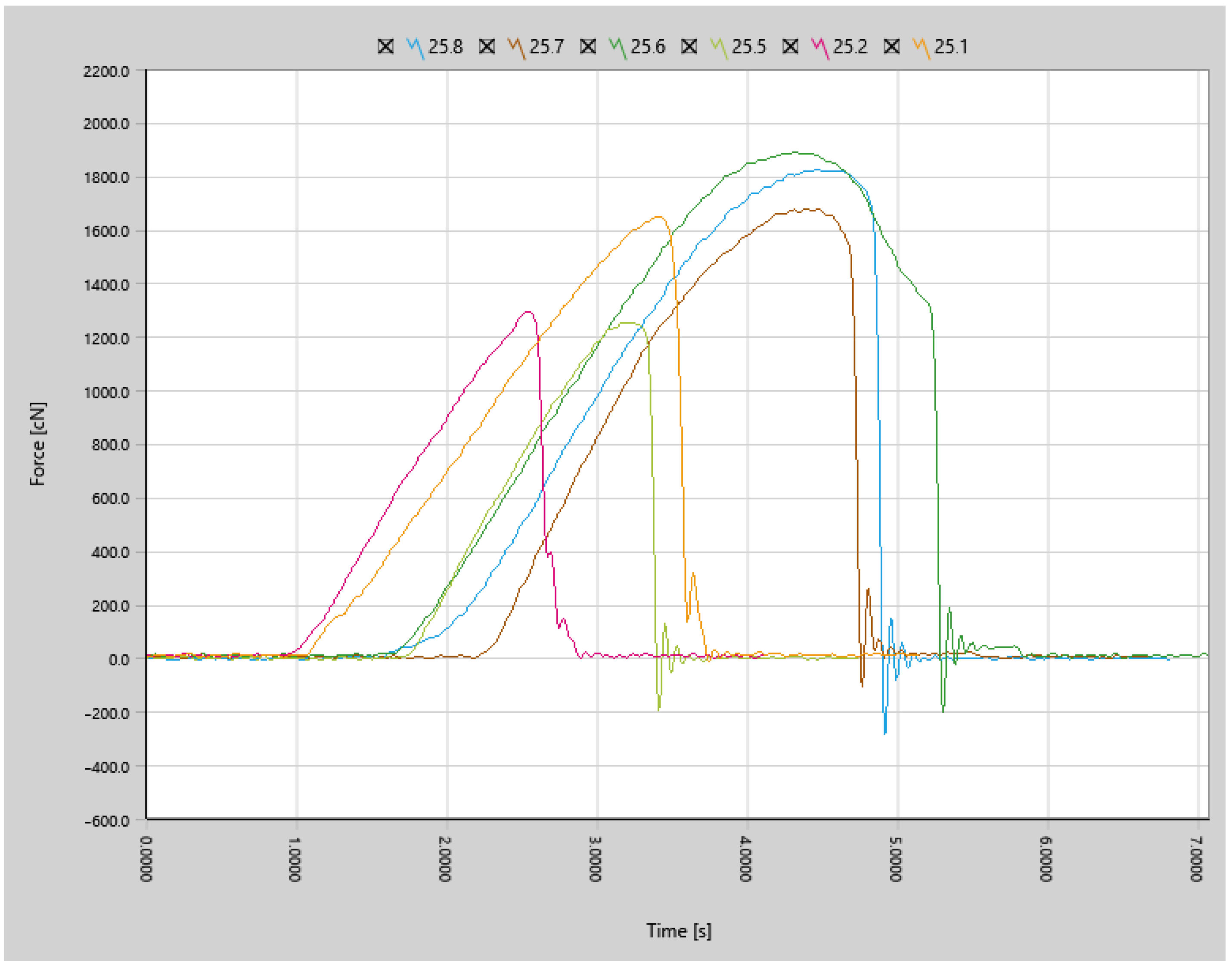 Coatings 14 00445 g018