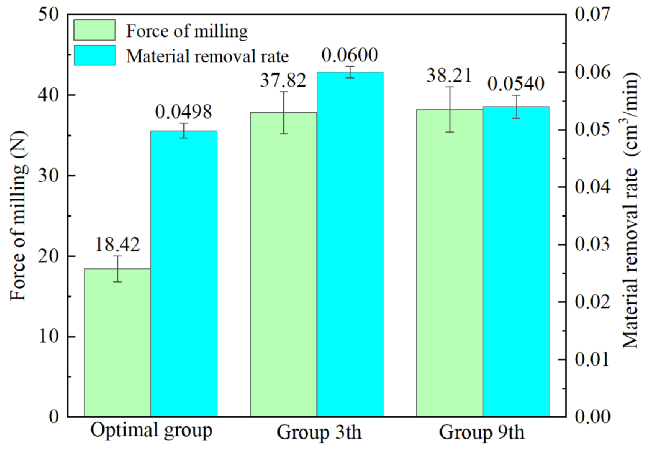 Coatings 14 00449 g007