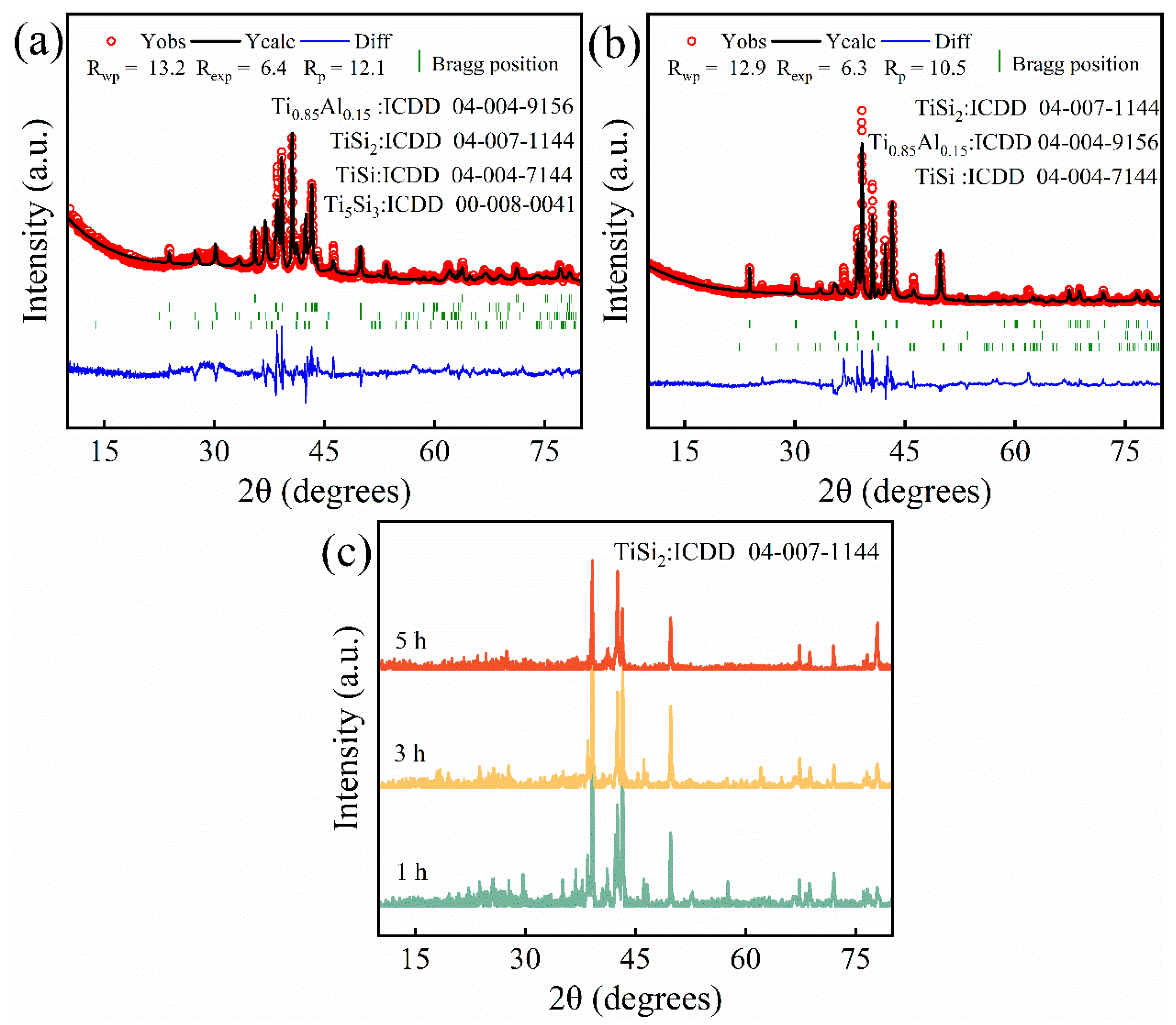 Coatings 14 00450 g005
