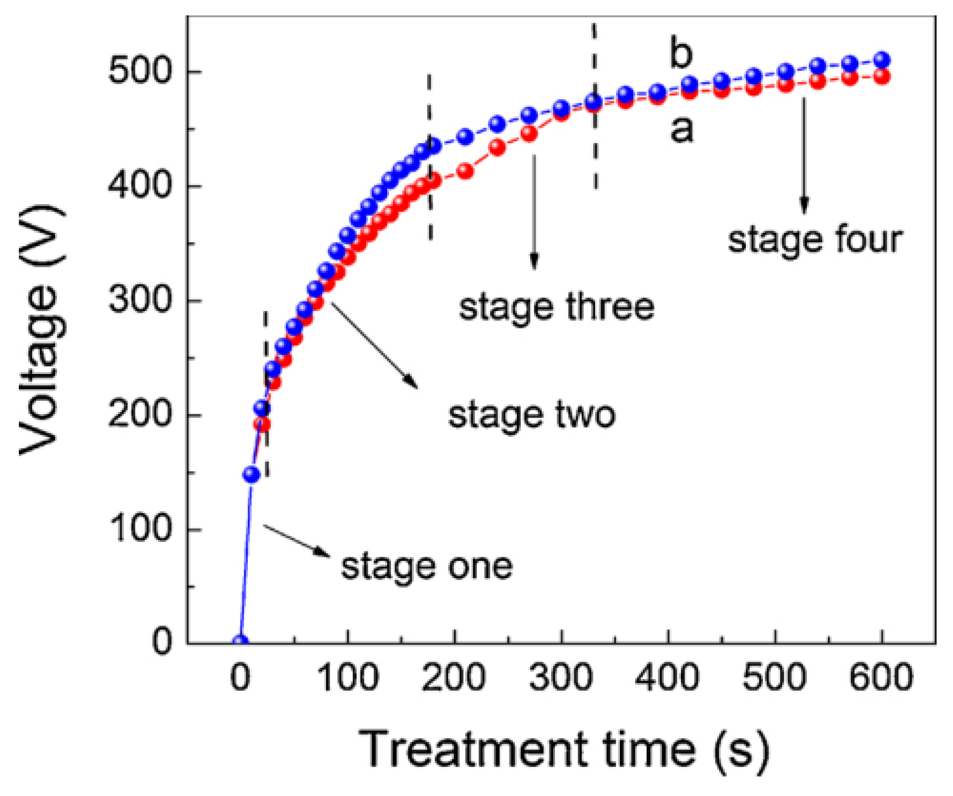 Coatings 14 00451 g001