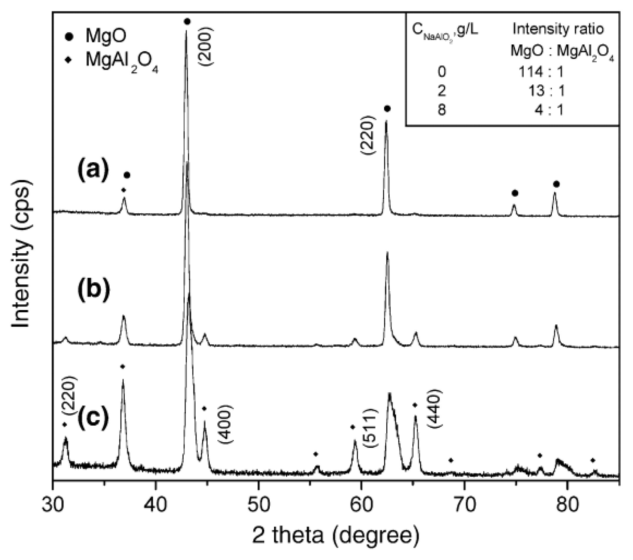 Coatings 14 00451 g020