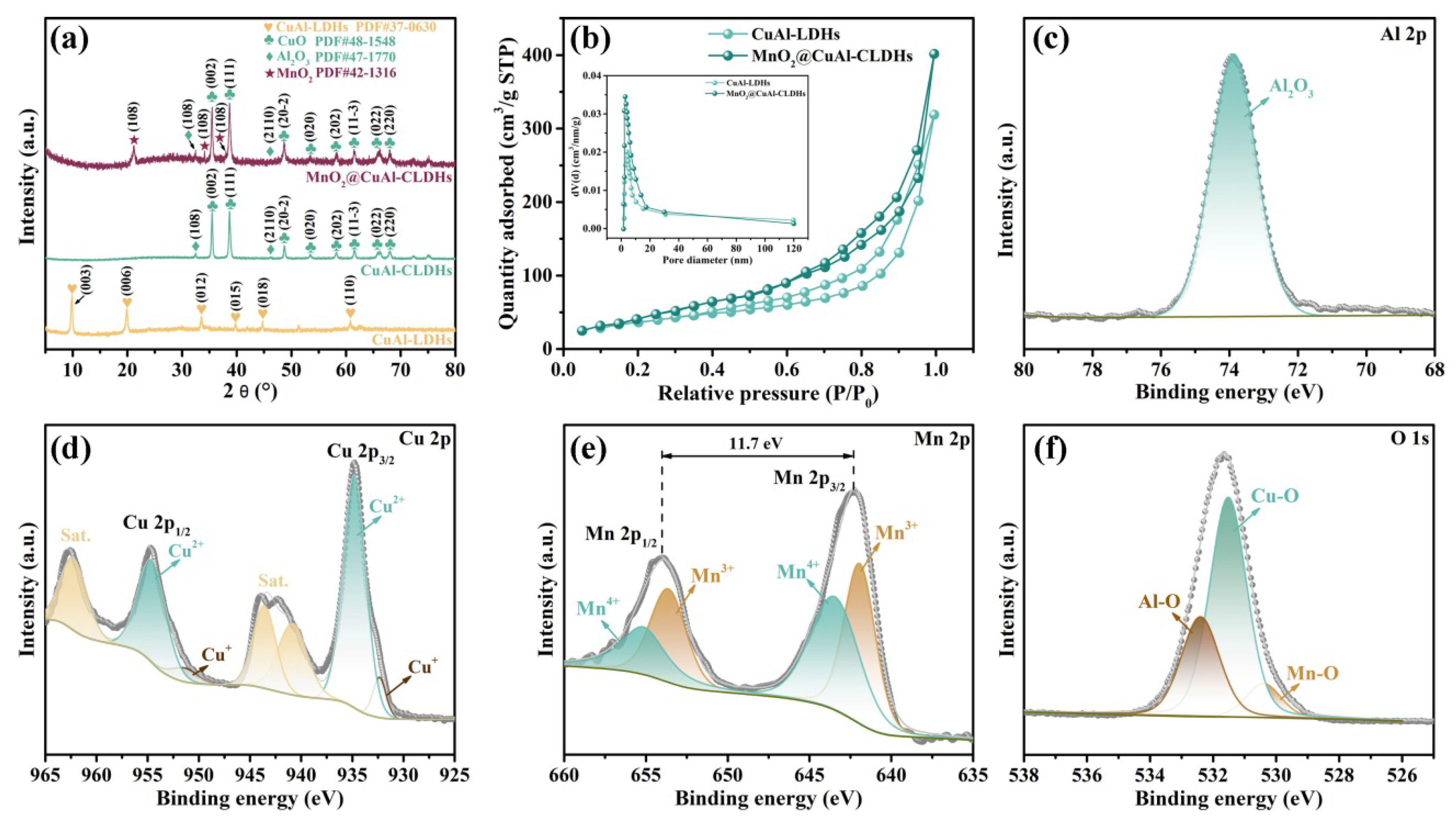 Coatings 14 00453 g002