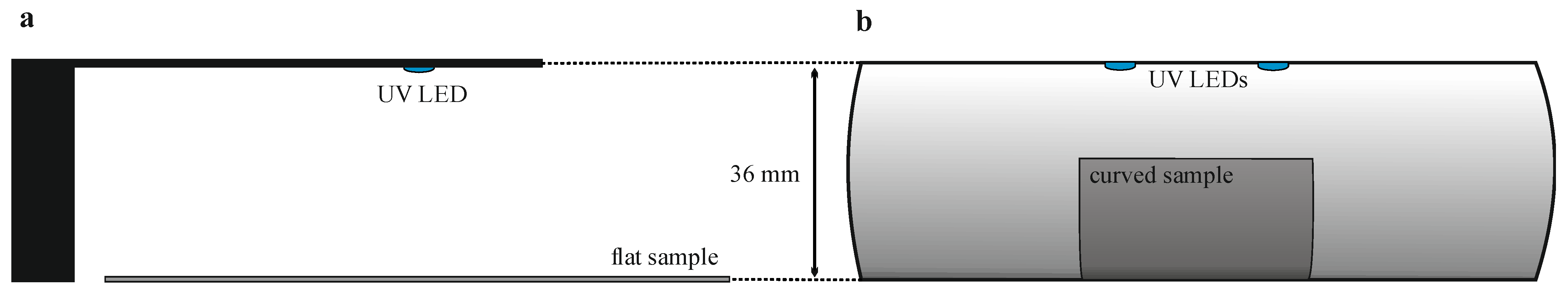 Coatings 14 00454 g001