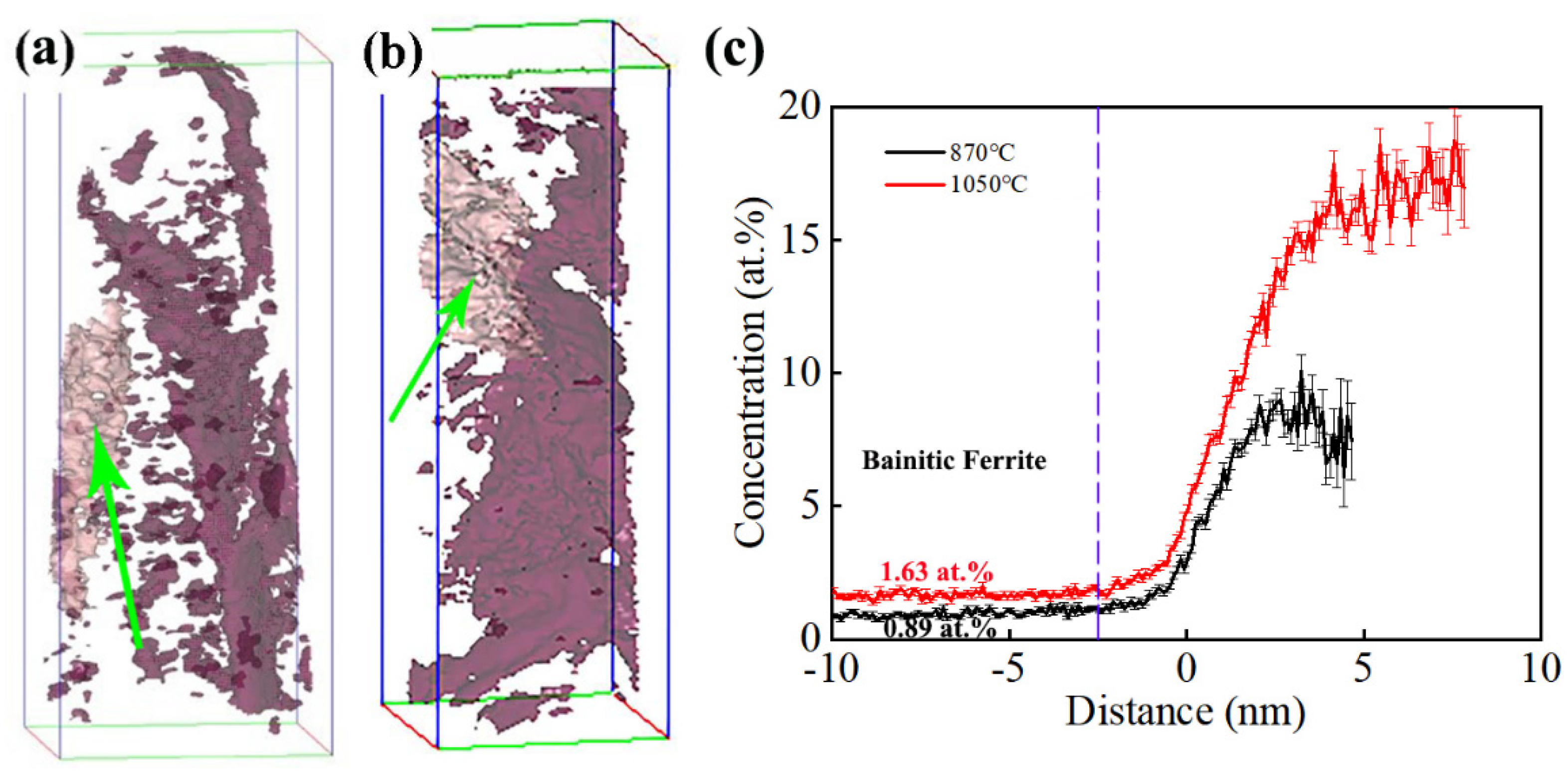 Coatings 14 00457 g006