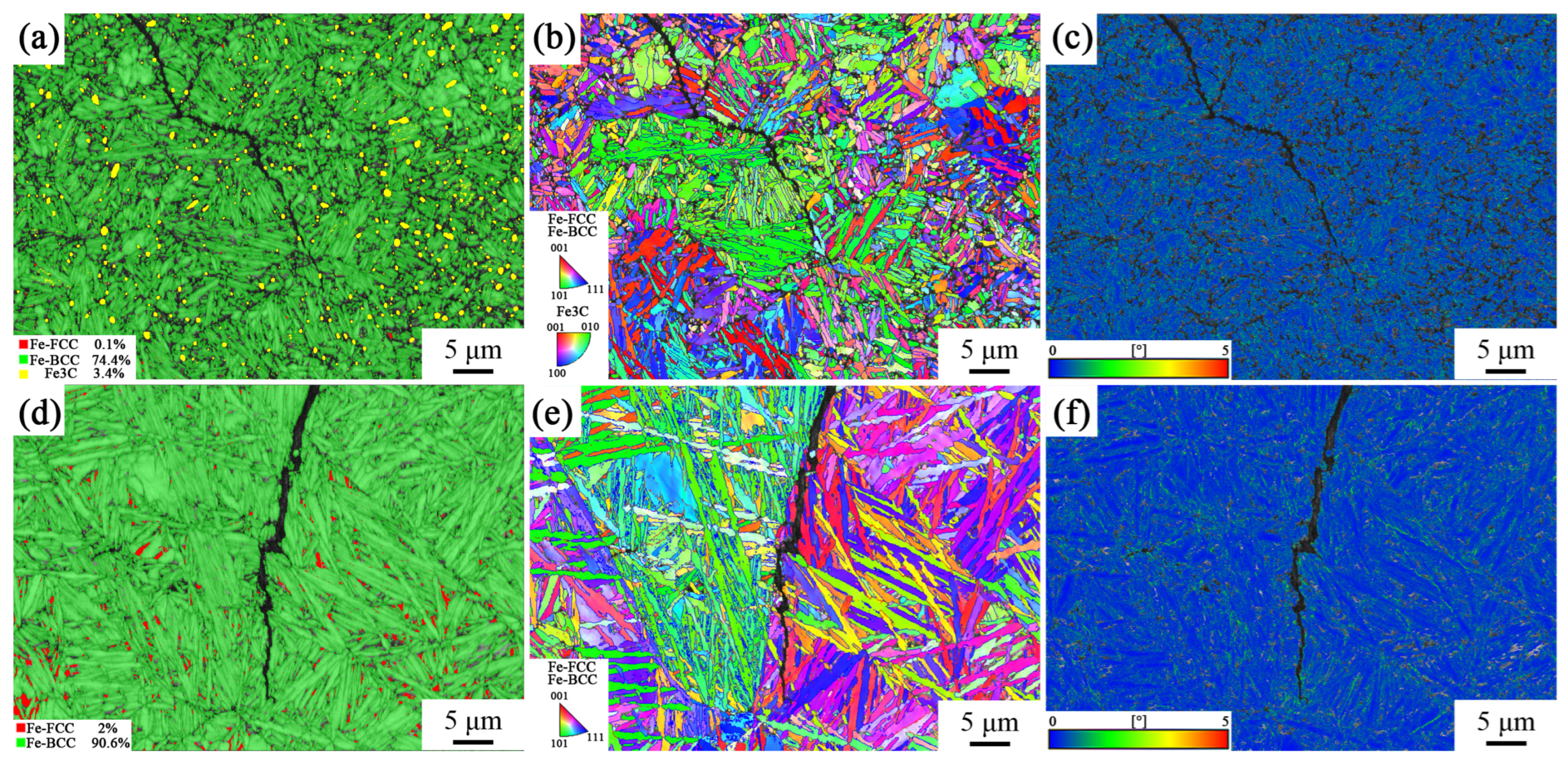 Coatings 14 00457 g008