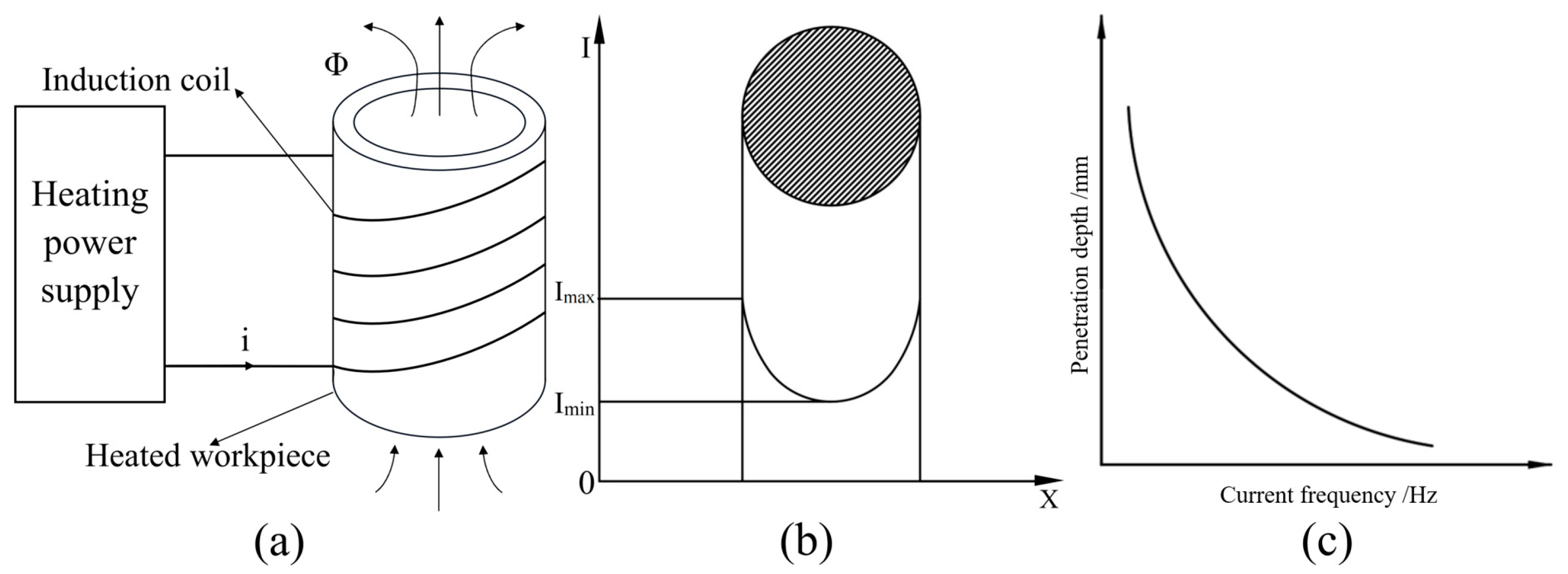 Coatings 14 00458 g002