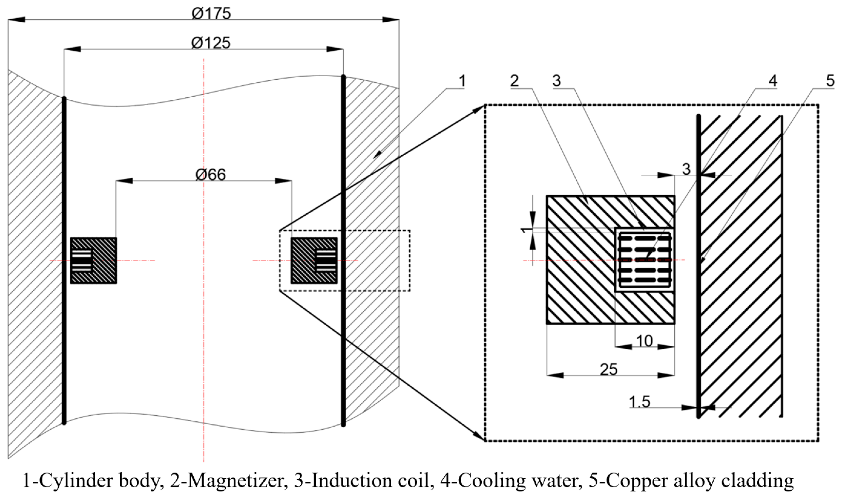 Coatings 14 00458 g003