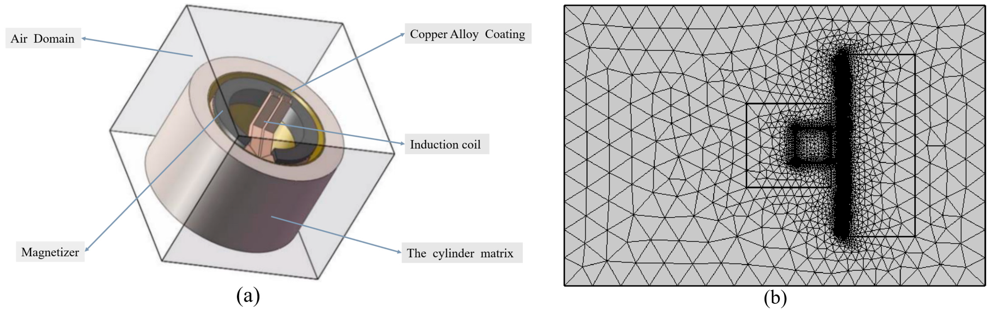 Coatings 14 00458 g004