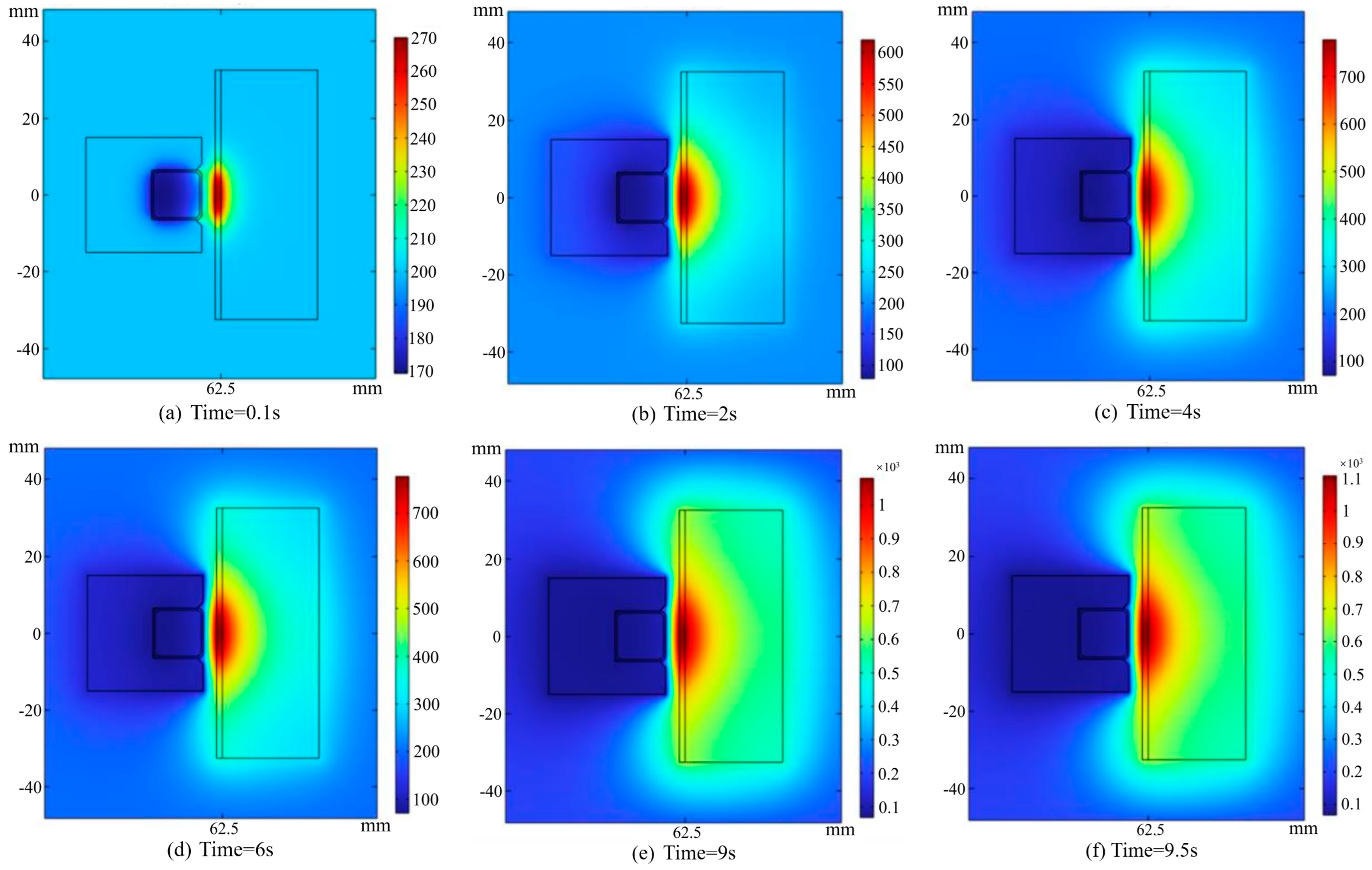Coatings 14 00458 g005