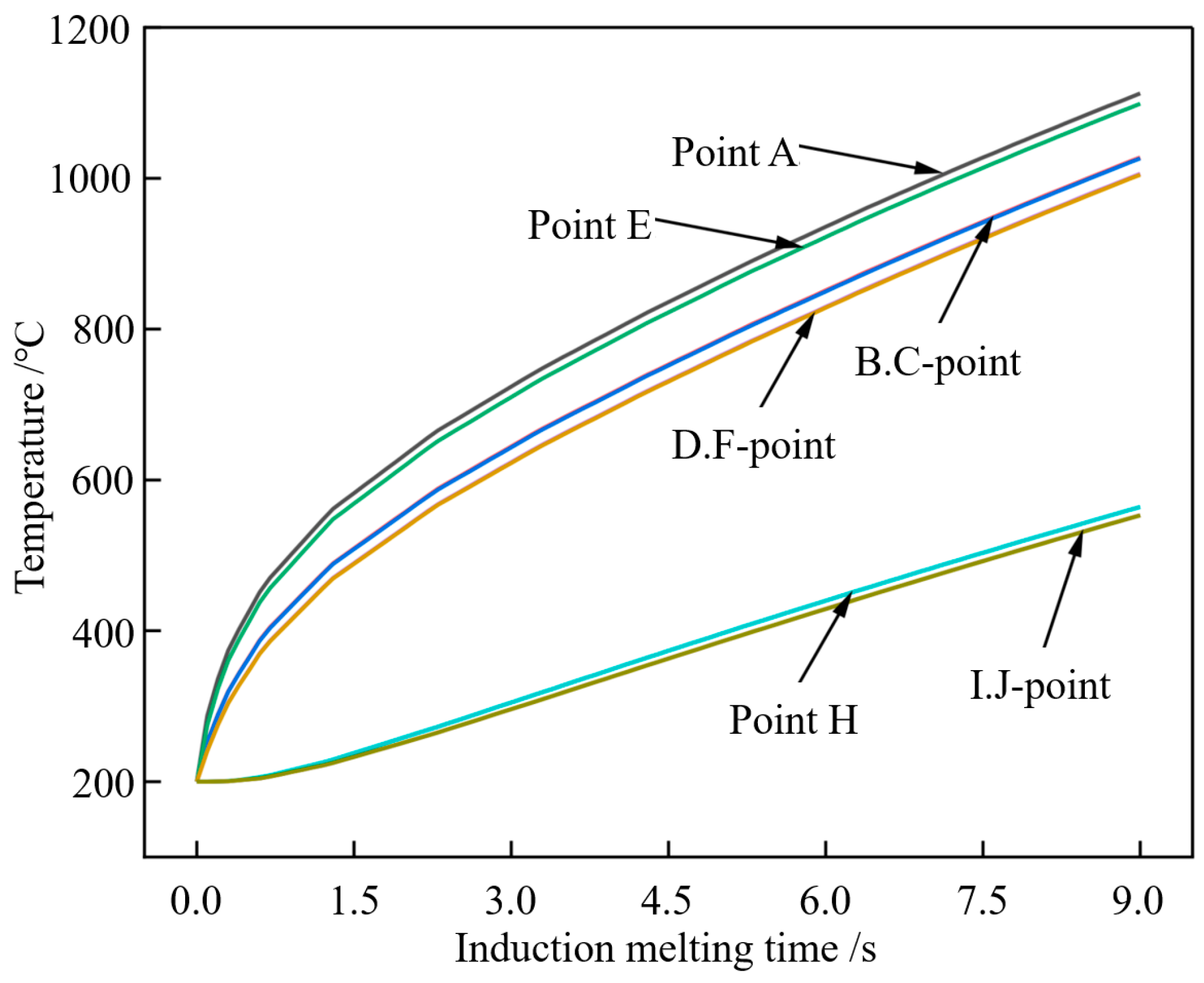 Coatings 14 00458 g007