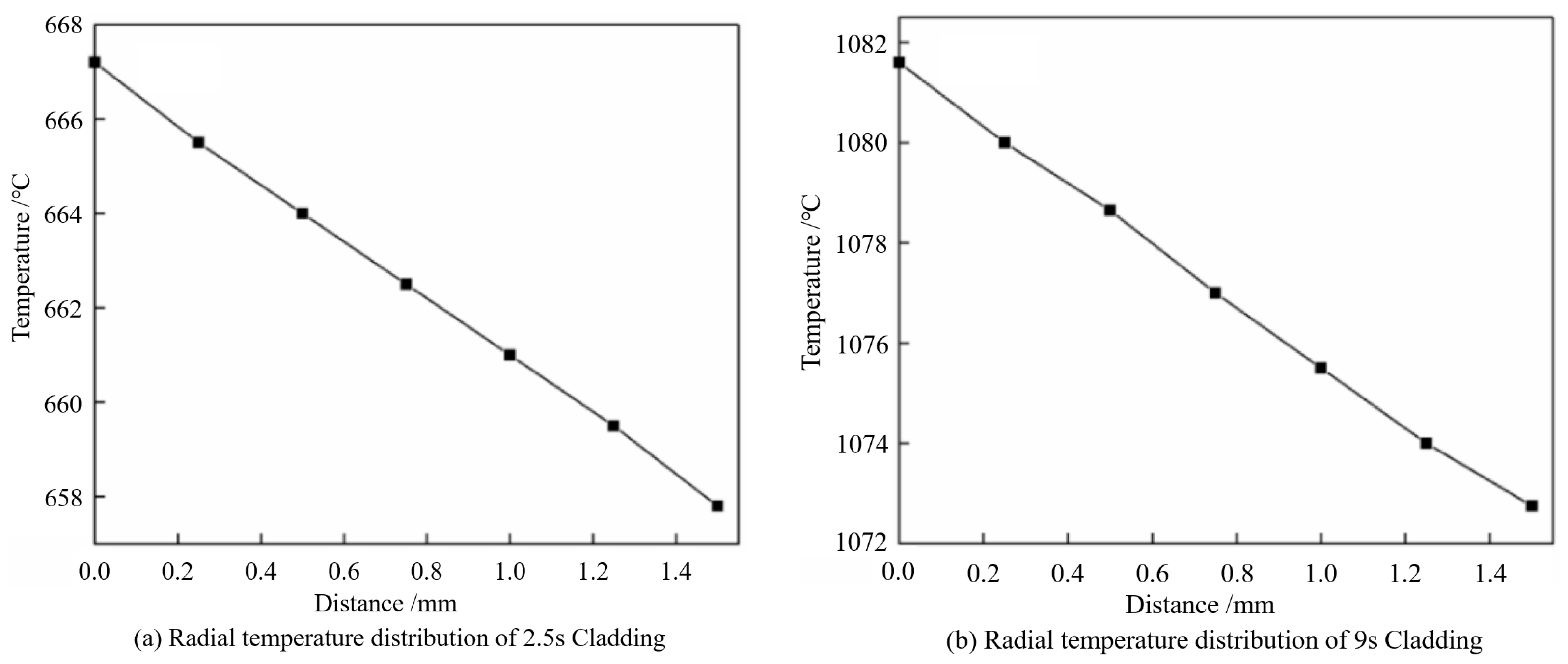 Coatings 14 00458 g008a