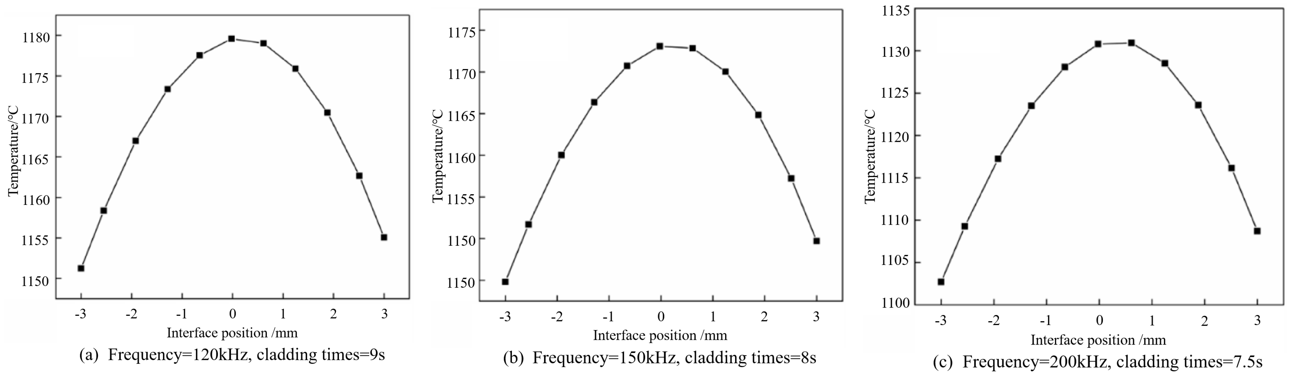 Coatings 14 00458 g009